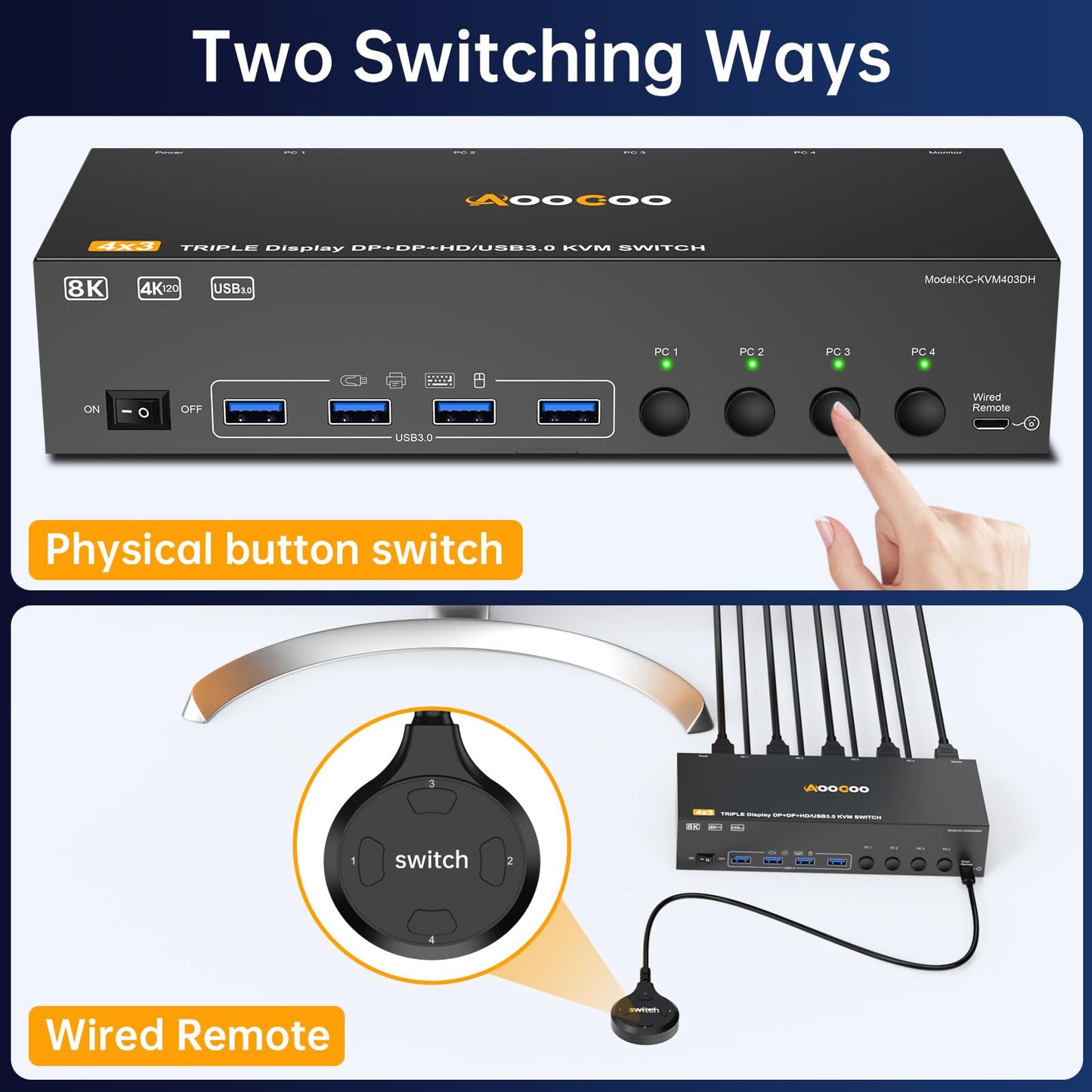 HDMI Displayport KVM Switch 3 Monitor 4 Computer 8K@60Hz/4K@144Hz KVM Switches with 4 USB 3.0 Port,Wired Remote,Power Adapter and 4 USB3.0 Cables