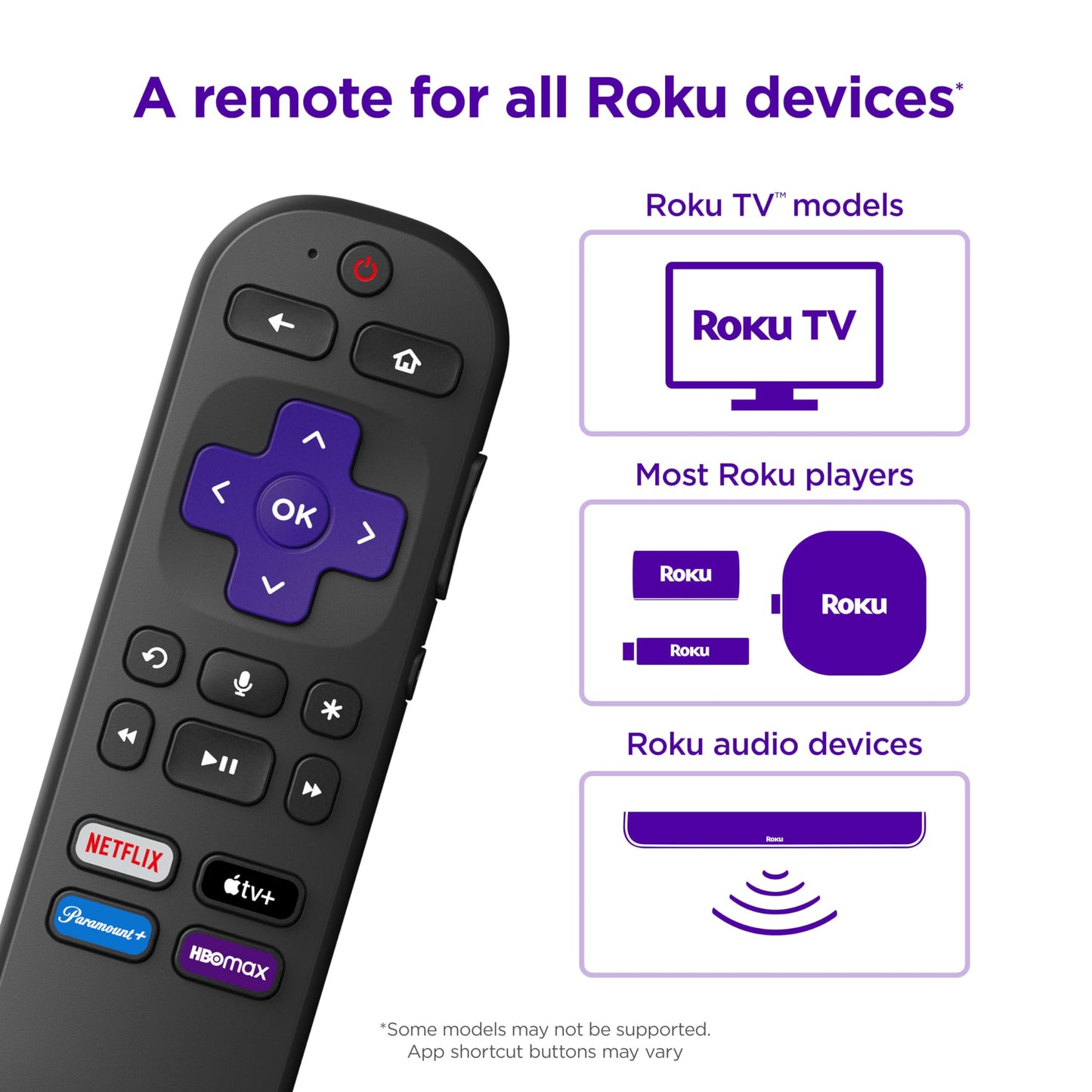 Roku Voice Remote | Replacement TV Remote Control with Voice Control, Simple Setup, & Pre-Set App Shortcuts - Compatible with Roku TV, Players