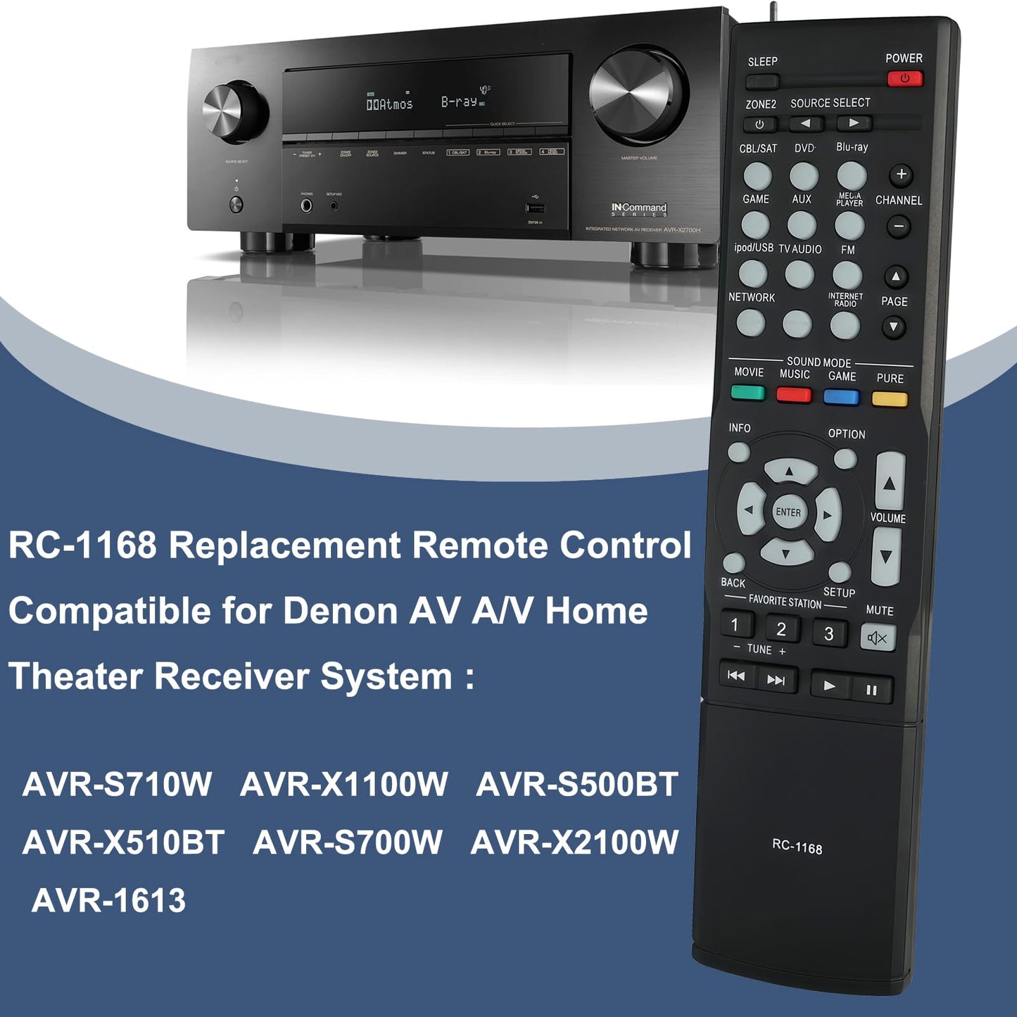 New RC-1168 Replaced AV Remote Control Fit for Denon AVR-S710W AVR-X1100W AVR-S500BT AVR-X510BT AVR-S700W AVR-X2100W AVR-1613 AV A/V Home Theater