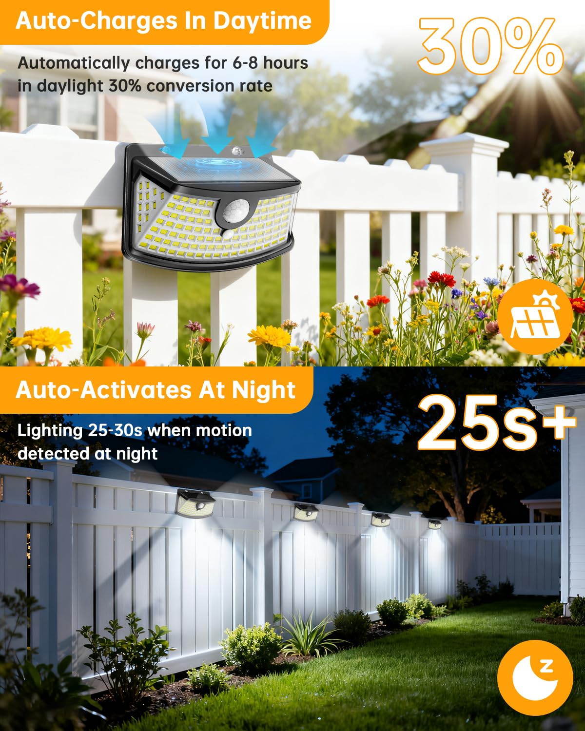 Aootek New Solar Motion Sensor Lights 120 LEDs with Lights Reflector,270° Wide Angle, IP65 Waterproof, Step Lights for Front Door, Yard, Garage, Deck