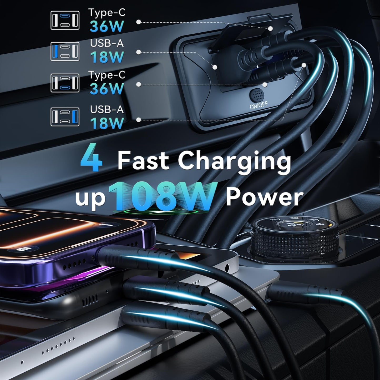 Gibbab 108W 4 Ports 12V RV USB Switch Outlet Voltmeter, 2*36W PD3.0 Type-C + 2*18W QC3.0 Quick Charge Panel Wall Mount Car Charger Socket Waterproof