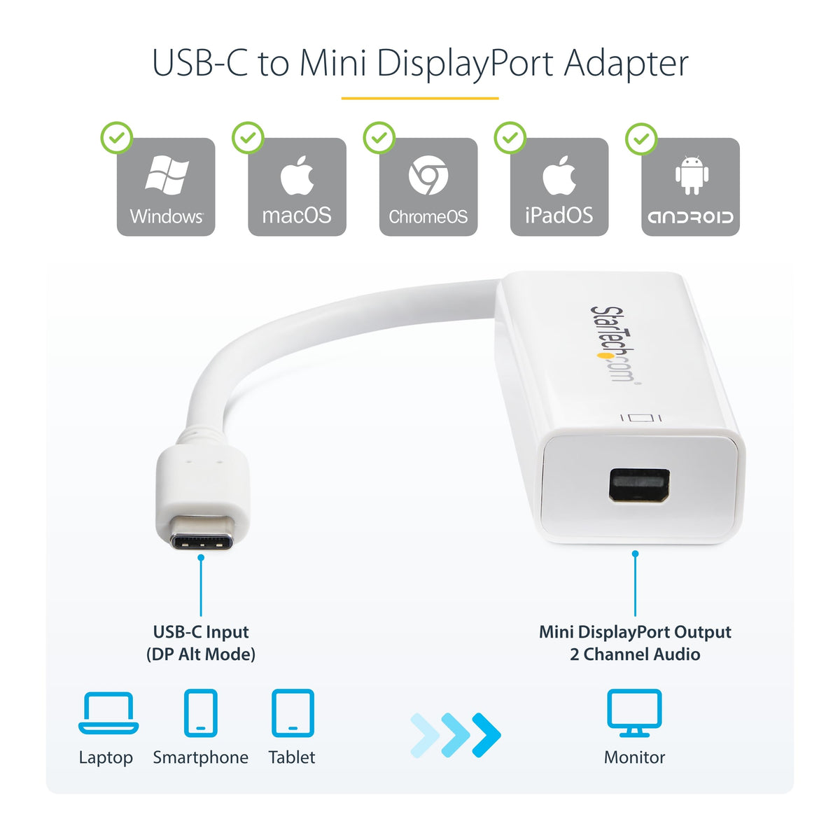 StarTech USB-C to Mini DisplayPort Adapter, 4K 60Hz, HBR2, White