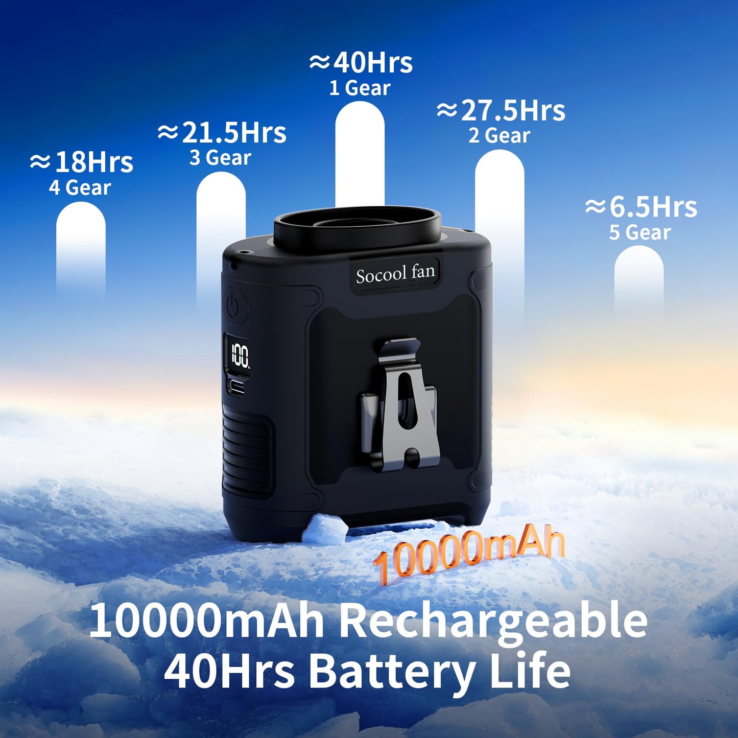 Socool 10000mAh Portable Waist Fan Clip on Wearable Belt Personal Fan Rechargeable Battery operated With 5 Speeds & Flashlight Neck Hands-Free 40H