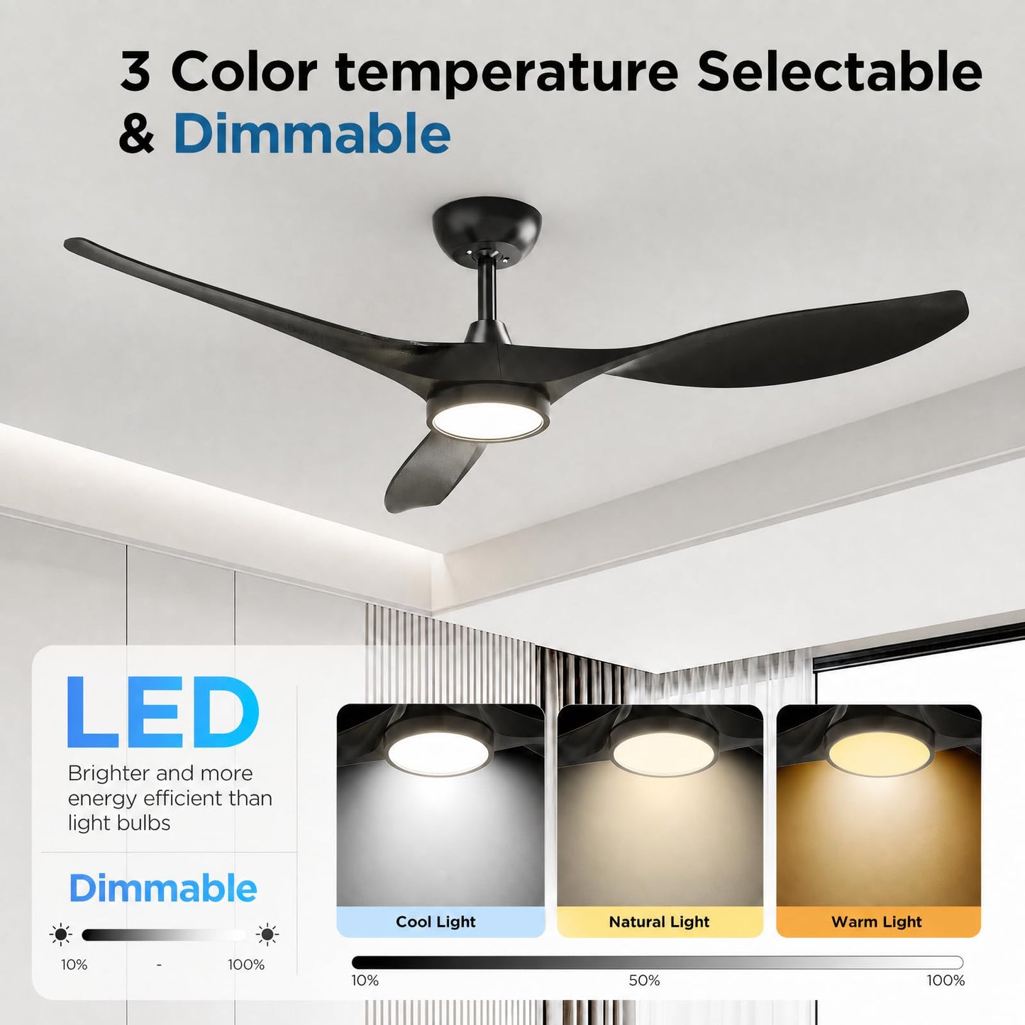 Roomratv 52'' Modern Ceiling Fan with Light, Wide Blade Design, Remote