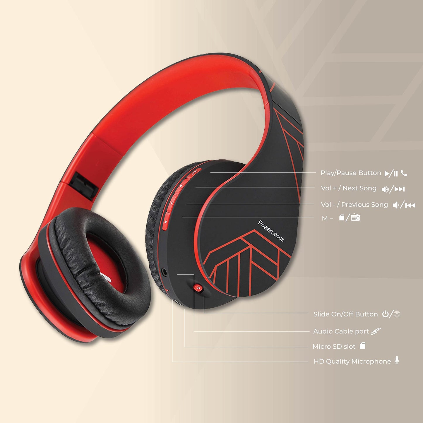PowerLocus Bluetooth Over-Ear Headphones, Wireless Stereo Foldable Headphones Wireless and Wired Headsets with Built-in Mic, Micro SD/TF, FM…