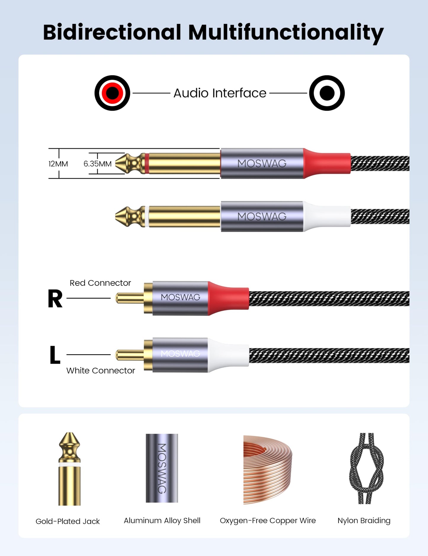 MOSWAG RCA to 1/4 Cable, Oxygen-Free Copper Dual 1/4 inch TS to Dual RCA Stereo Audio Interconnect Cable for Home Theater, Amplifiers, Mixing Console