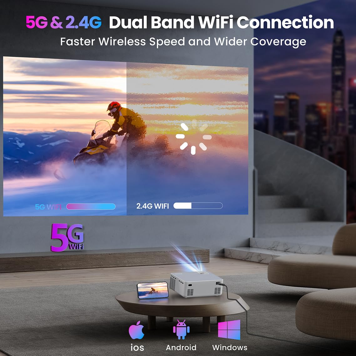 FANGOR 1080P HD Projector, WiFi Bluetooth Projectors, Max 230” Projection Screen Portable Home Theater Video Movie Proyector With Tripod, Compatible