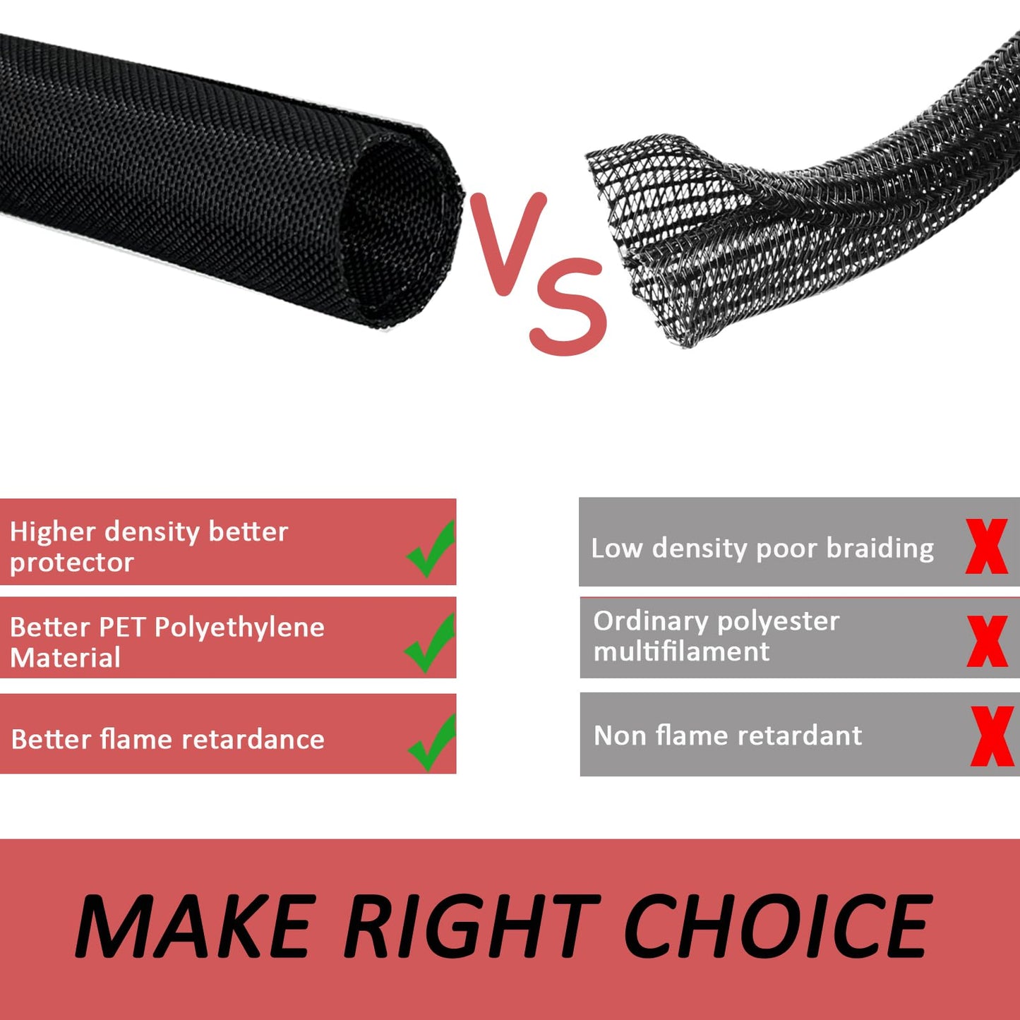 Braided Split Wire Loom Black Wire Cover Protective Harness Tubing Cable Management Self Wrap Cord Sleeve Mesh Woven 3/8"-35ft