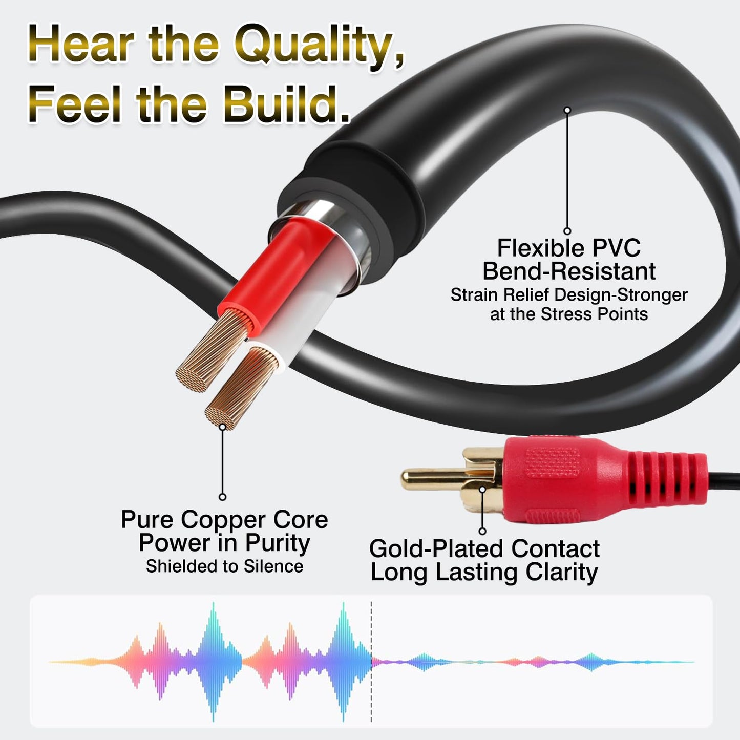 Brvlsoc 3.5mm Female to 2 RCA Male Splitter Audio Cable - Gold-Plated Stereo Y Adapter for TV, Smartphone, MP3, Tablet, Speakers & Home Theater