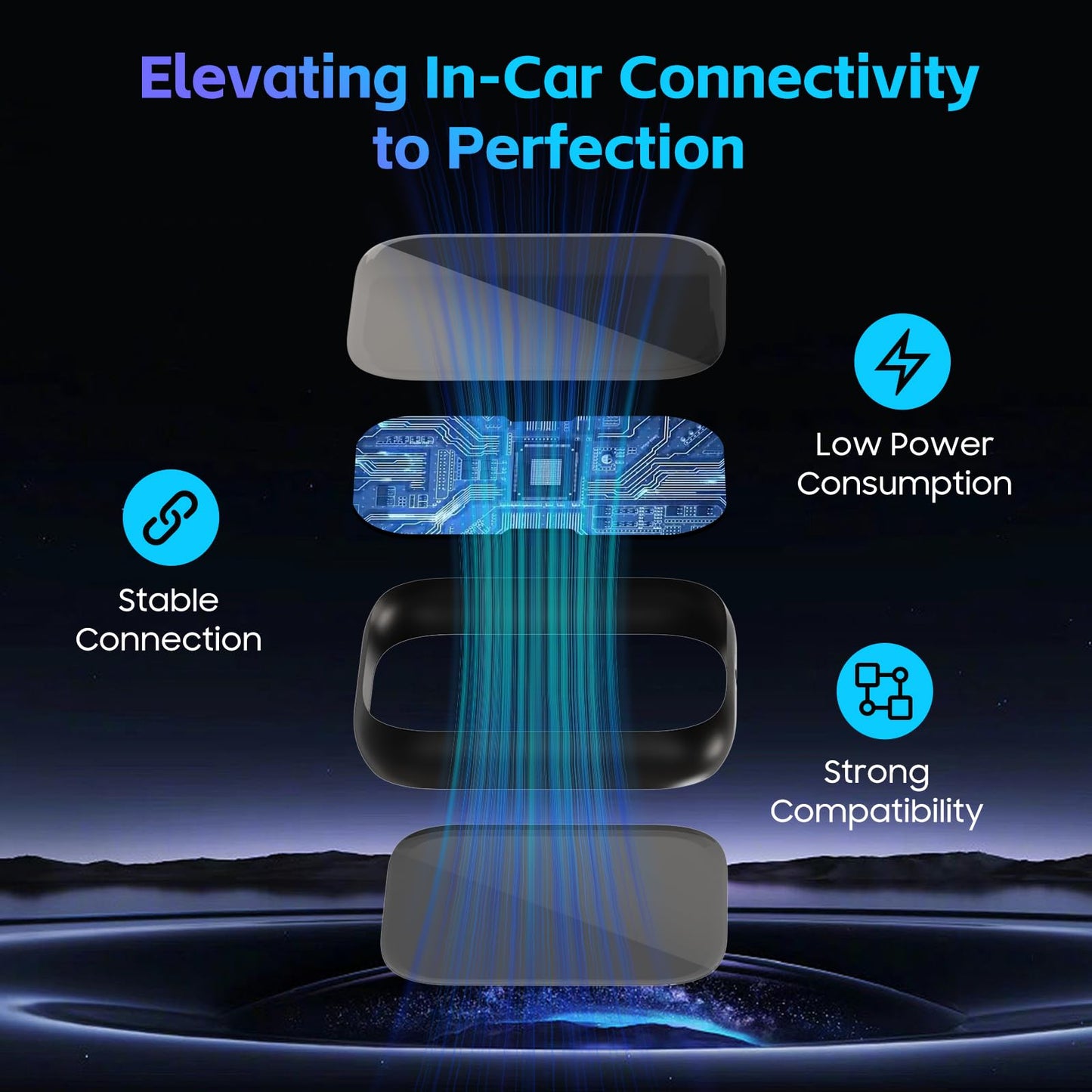 Wireless CarPlay Adapter for Apple iPhone, Convert Wired CarPlay to Wireless, Mini Car Play Dongle w/Plug & Play Bluetooth Connection, 2 USB-A