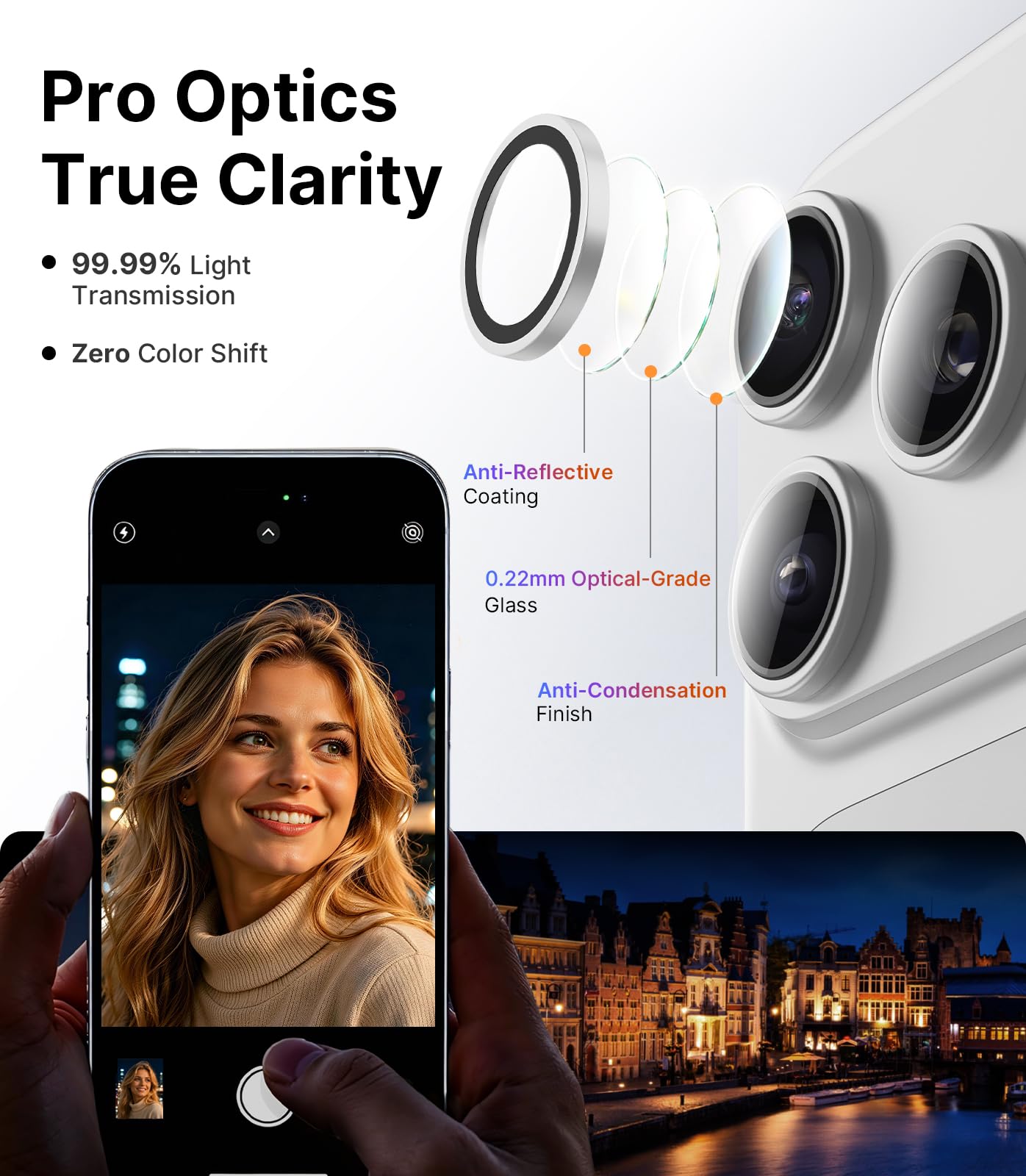 2 Pack One-Piece Full Coverage Camera Lens Protector for iPhone 17 Pro Max