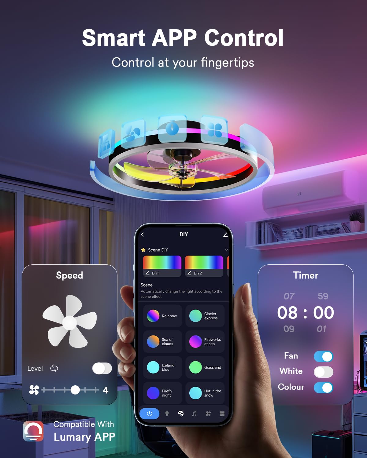 Lumary Smart WiFi Ceiling Fans with Lights, Low Profile Flush Mount Black