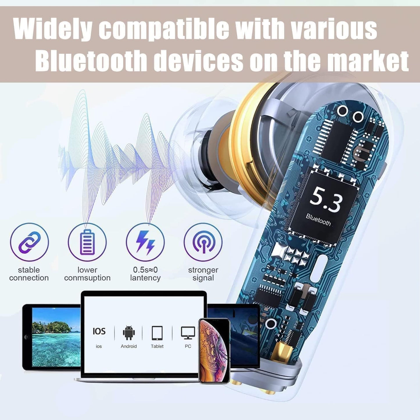 BGAVENROL Wireless Earbuds Bluetooth 5.3 Headphones, HiFi Stereo Ear Buds with ENC Noise Canceling Charging Case, IPX7 Waterproof in-Ear Earphones