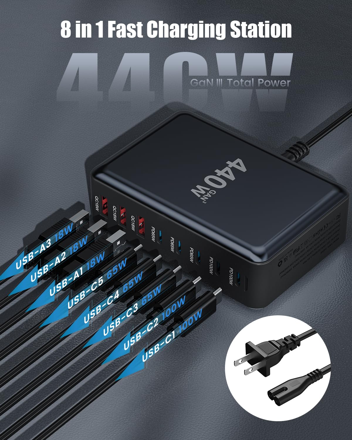 440W USB C Charger Block,8-Port USB C Charging Station GaN IV Travel Essentials Multiple Port Charging Station,65W Laptop Fast Charger Adapter