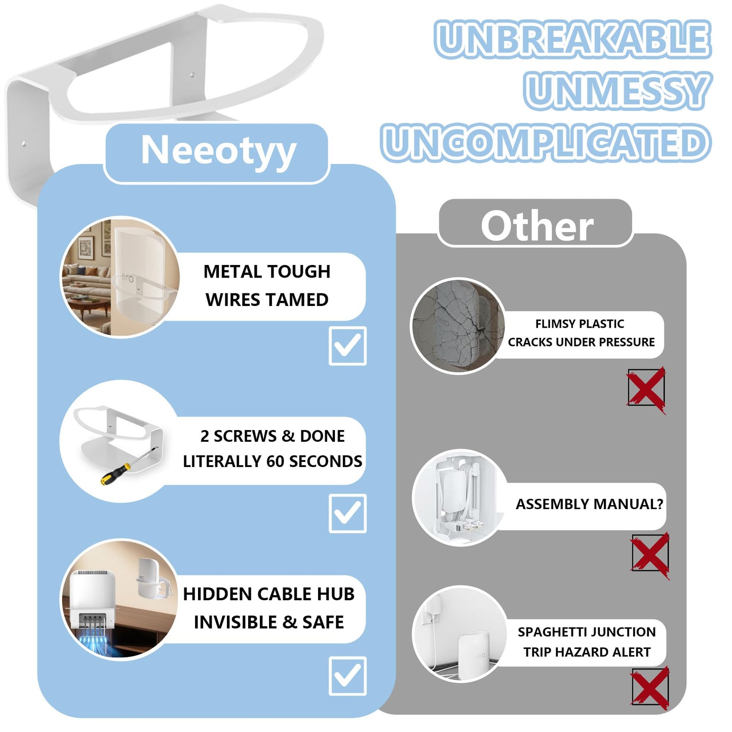 eero Pro 7 Wall Mount, Metal Wall Mount for eero Pro 7 with Secure Cable Management, Includes Screws & Screwdriver for Easy Installation, Compatible