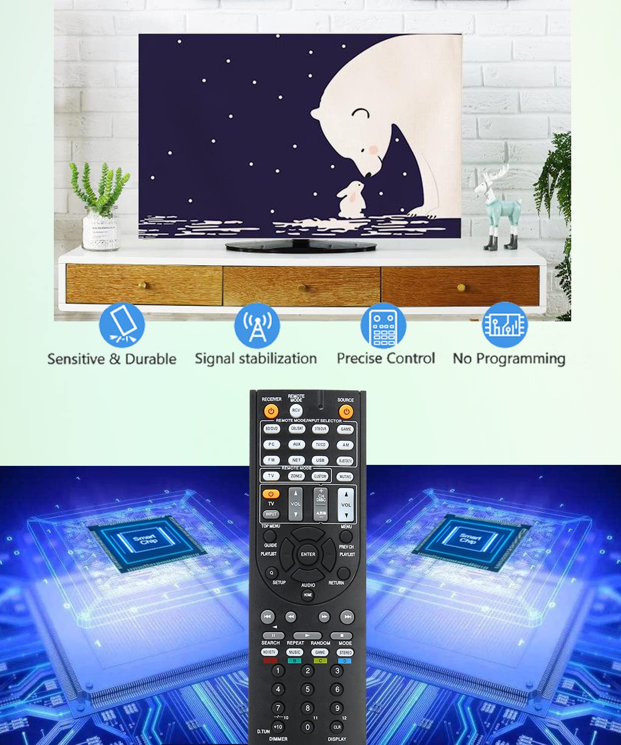 JISOWA Replacement Remote Control for Onkyo HT-R393 RC-879M HT-S370 RC-880M TX-NR535 RC879M HT-R693 RC880M HT-R993 HT-S9700THX HT-RC660 HT-S7700