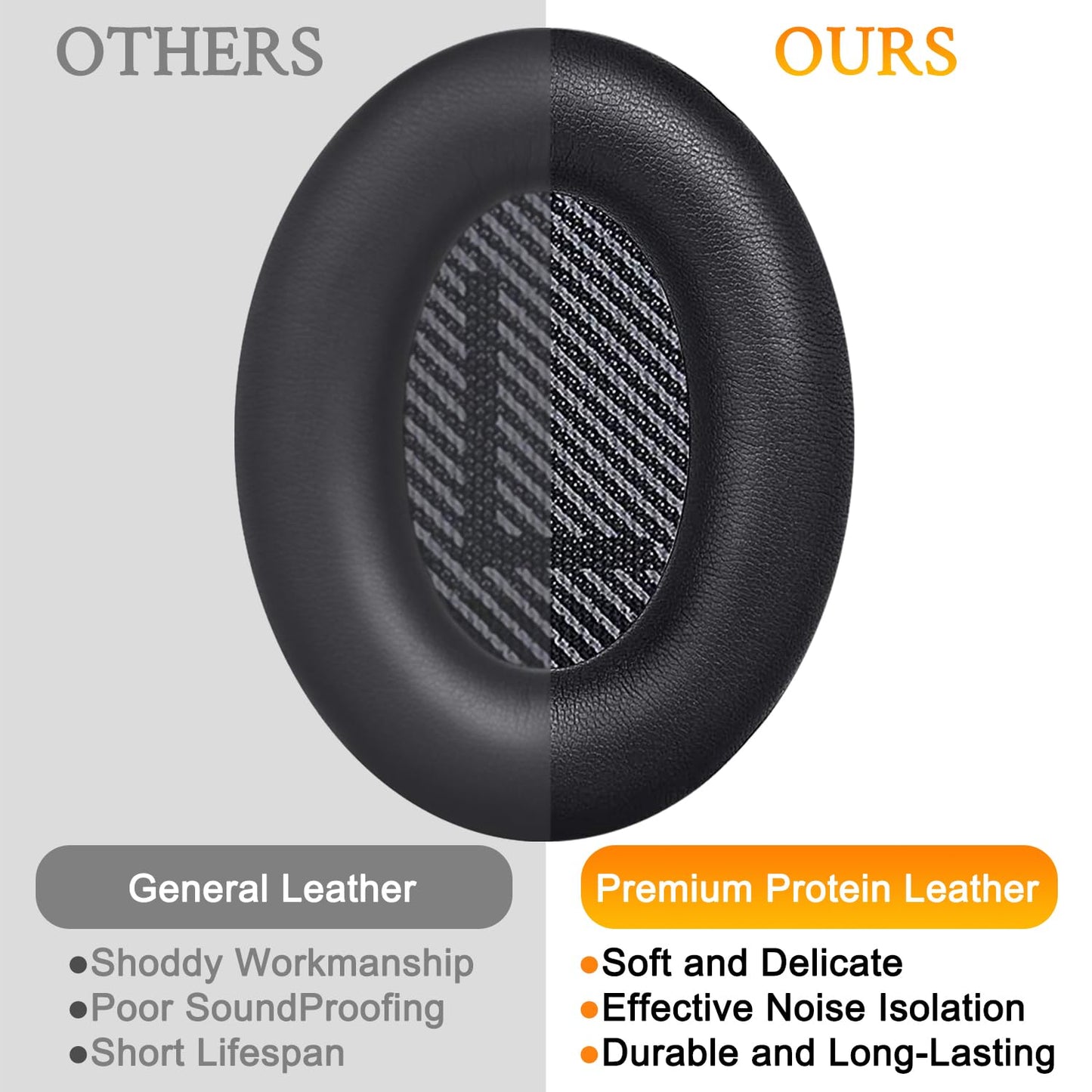 SoloWIT Earpads for Bose QuietComfort 35 (QC35) & Quiet Comfort 35 II (QC35 ii) Headphones, Softer Leather, Noise Isolation Foam, Added Thickness