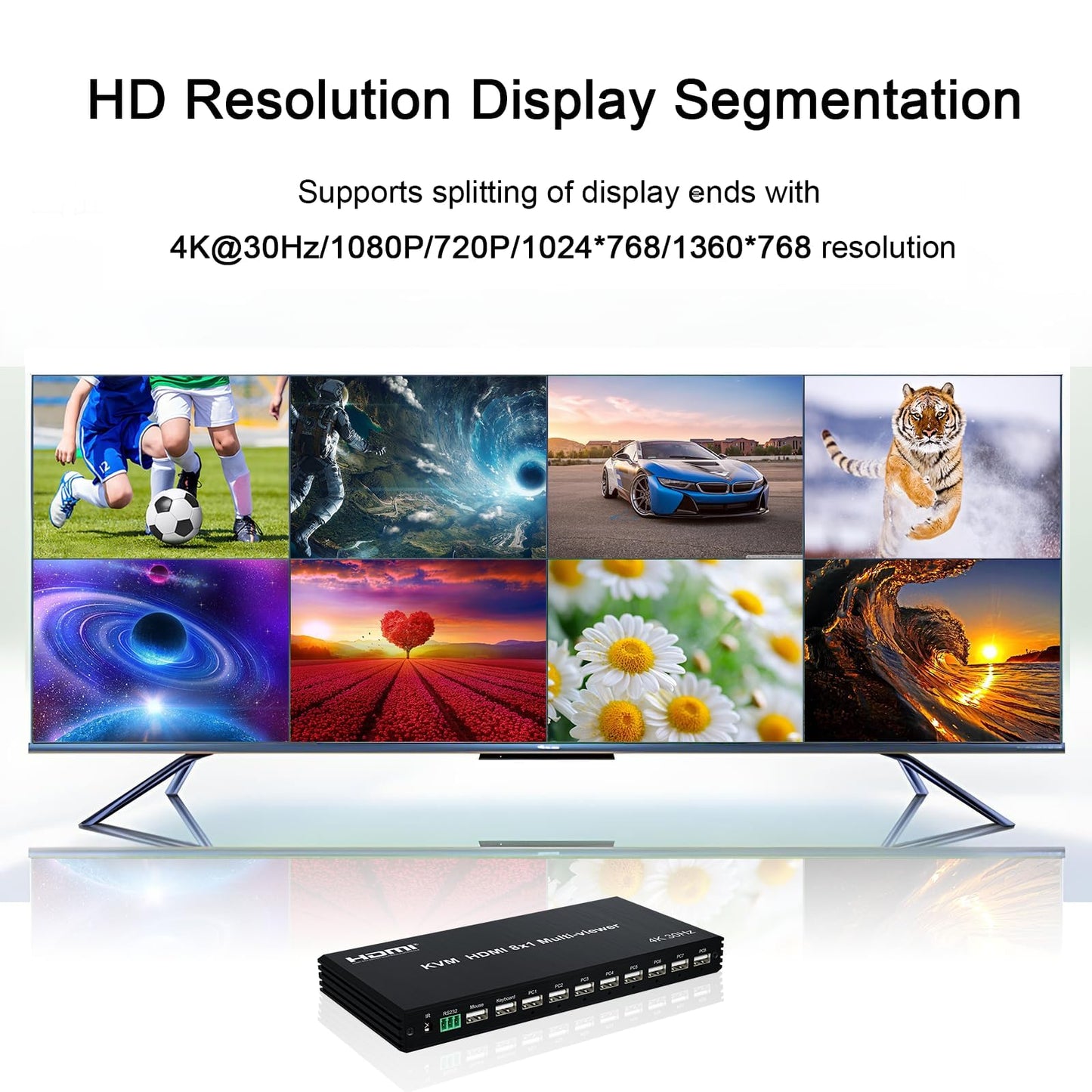4K HDMI KVM Switcher 8 in 1 Out, 4K Multi-Viewer with IR Remote and Button Switch, HDMI Splitter with 16 Modes Displays 1 Full Screen+15 Kinds Split