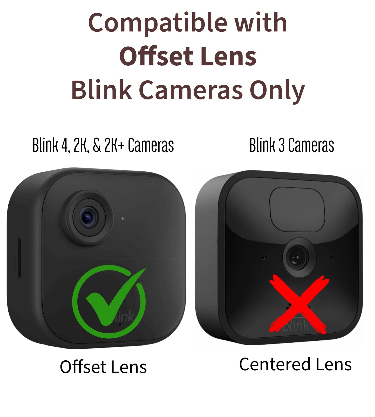 NestView™ Blink Camera Enclosure: Attach a Blink Camera on Birdhouse, Squirrel House, Owl, Nest, or Roost Box for Smart Wildlife Viewing (Flat Mount)