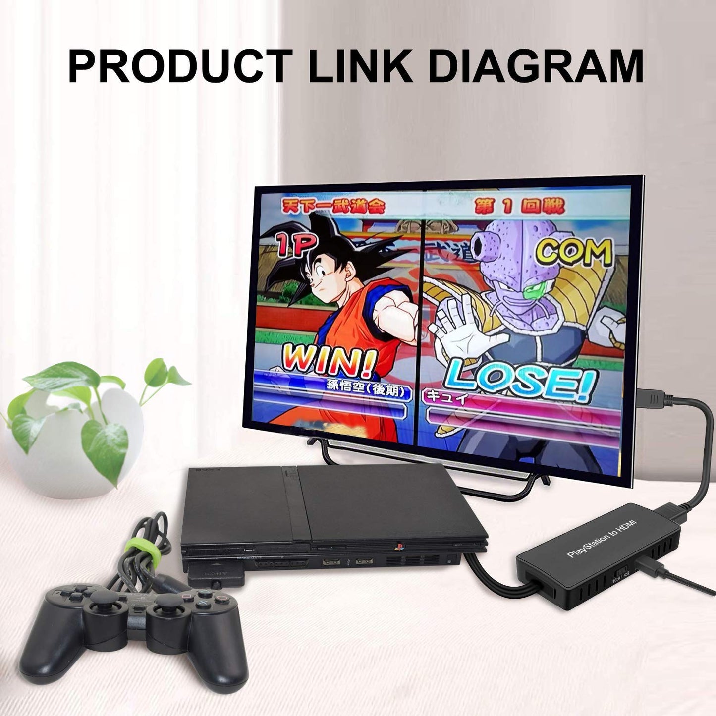 Y.D.F PS2 to HDMI Adapter PS2 HD-Link Cable Converter Support 4:3/16:9 Screen Aspect Ratio Switch Works for PlayStation 1/ PlayStation 2 HD Link Cable