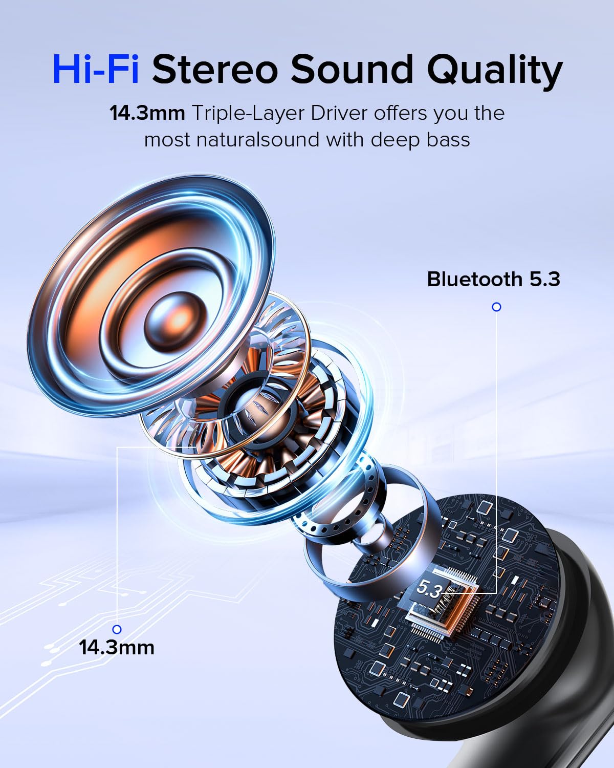 Aiearbu Wireless Earbuds, Bluetooth 5.3 Headphones, 48H LED Display Ear Buds, Bluetooth Earbuds with Noise Cancelling Mic, Hi-Fi Stereo, IP7