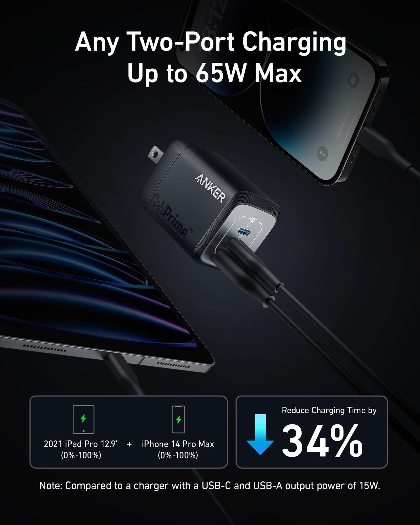Anker USB Charger Block,67W GaN Wall Charger,3-Port Compact Fast Charging Phone Charger,For MacBook Pro/Air, Pixelbook, iPad Pro, iPhone 17/16/Pro