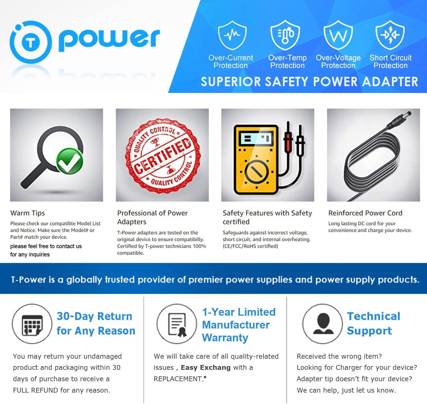 T-Power 6.6ft Long Cable for Buffalo AirStation WiFi Wireless G Routers WAPM,WBR, WBR2, WCR,WHR-G,WHR-HP, WHR2, WHR3, WLA,WLAH, WLI, WLI22, WLI3