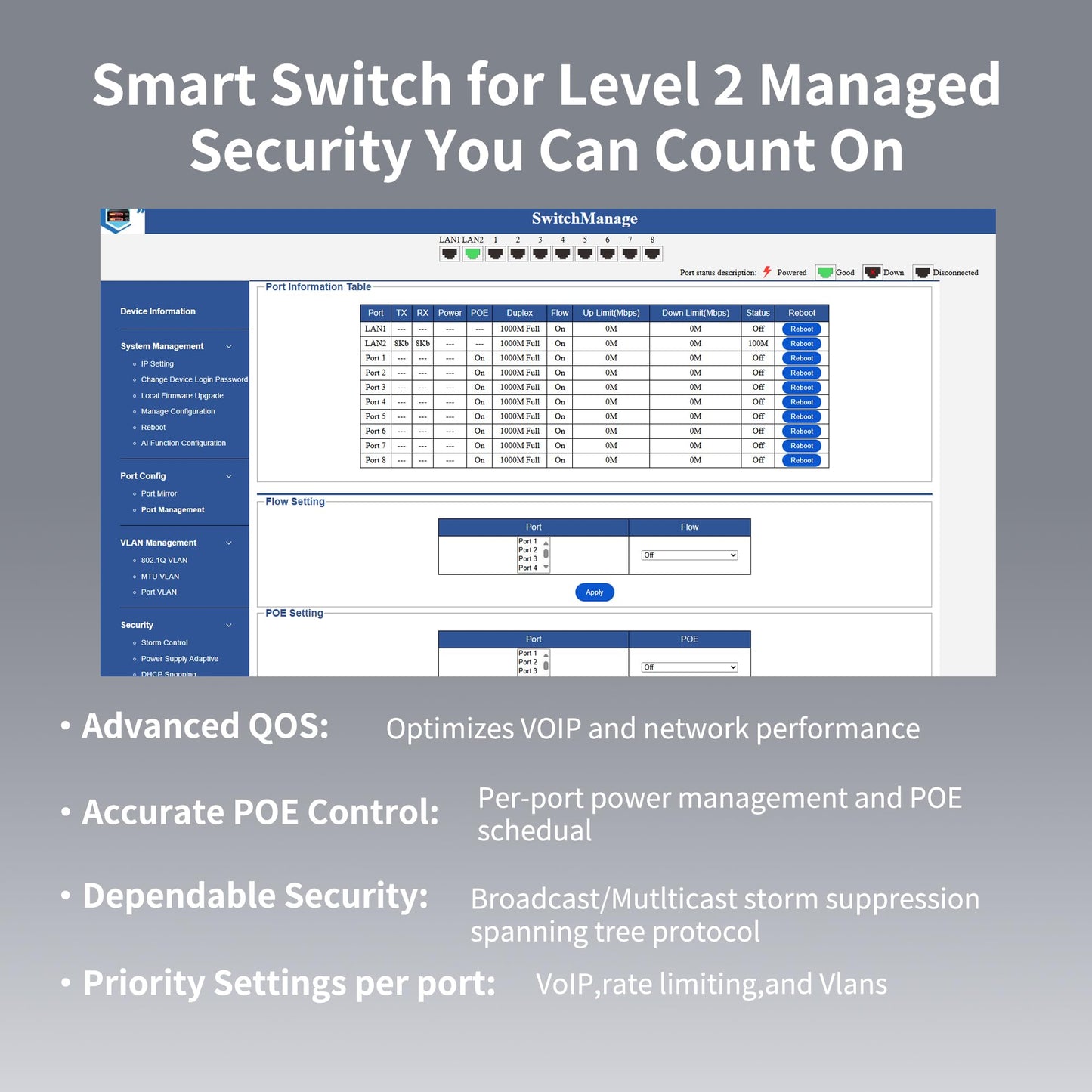 POE Switch, 10 Port Gigabit Switch, Easy Smart Cloud Managed Switch/Ethernet Splitter for Small Bessiness/Home Network & Power Management, Fanless
