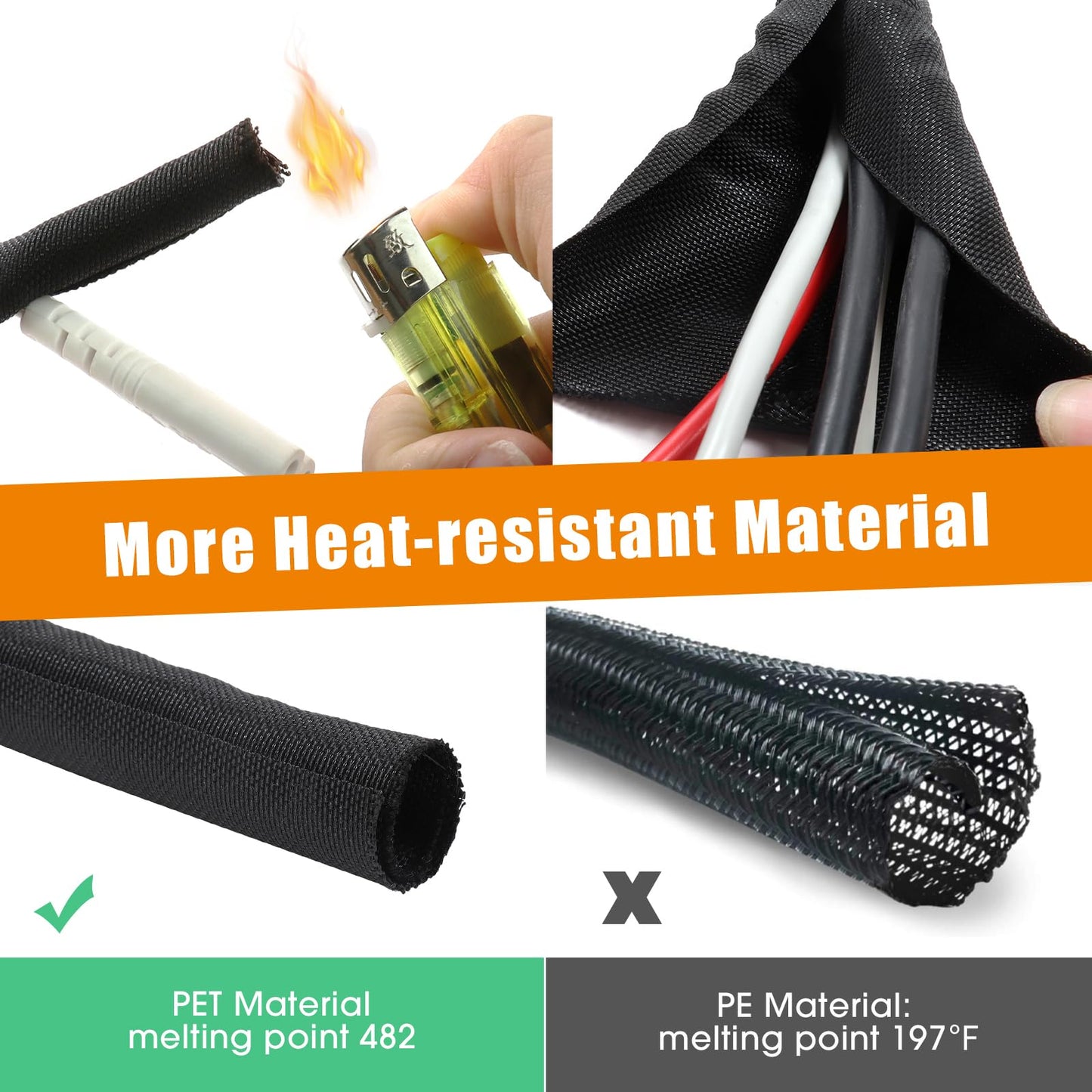 SUNNAREPOON Braided Split Wire Loom Wire Insulation Sleeving Cable Tubing Wrap Harness Hose Protect and Organized (Black, 1/4''(5mm) - 8feet)