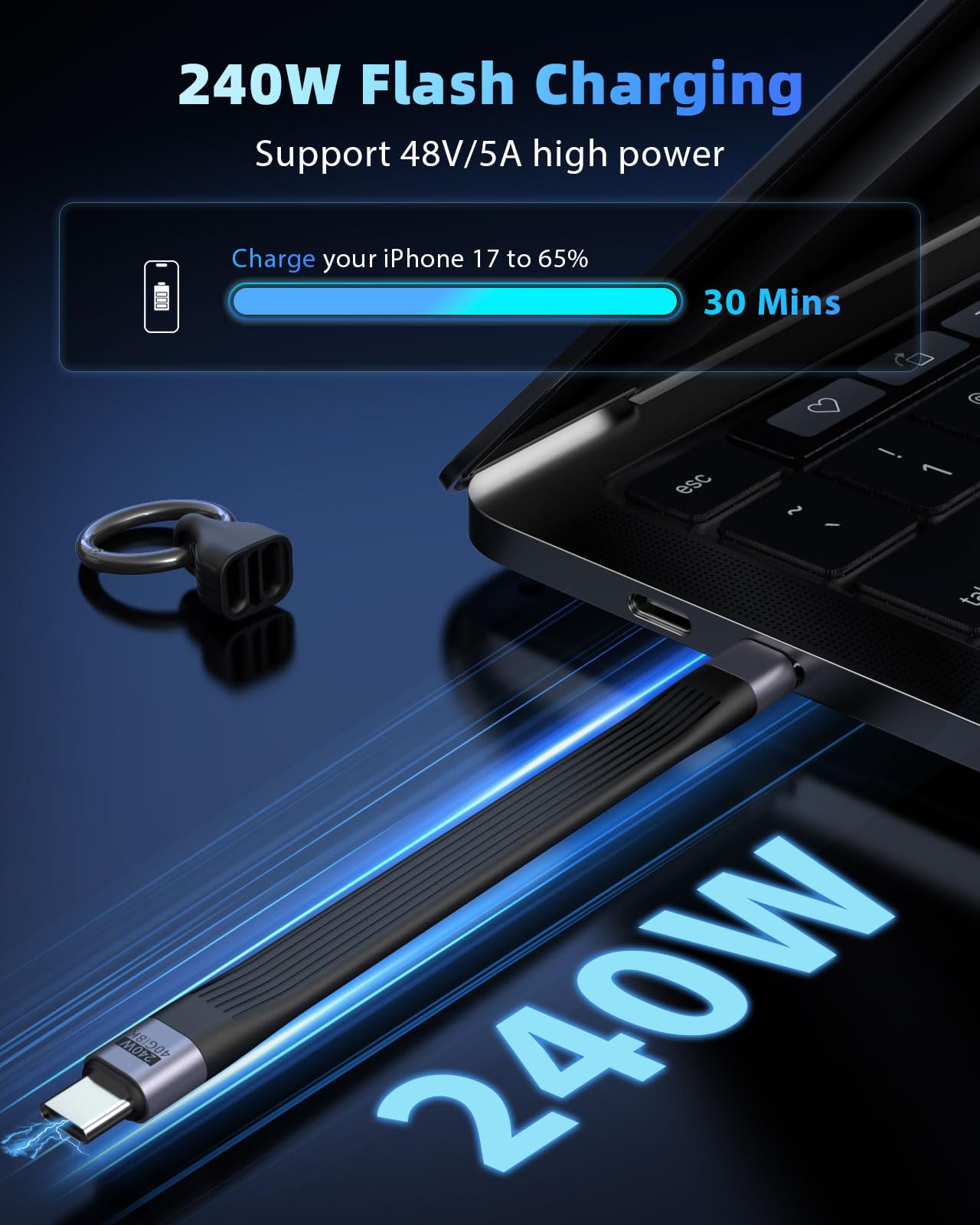 MoKo 5 Inch Short USB C Cable Keychain - 240W, 40Gbps, 8K@60Hz - USB 4.0 Compatible with Thunderbolt 4/3, Short USBC to USBC Cable Keychain for iPhone
