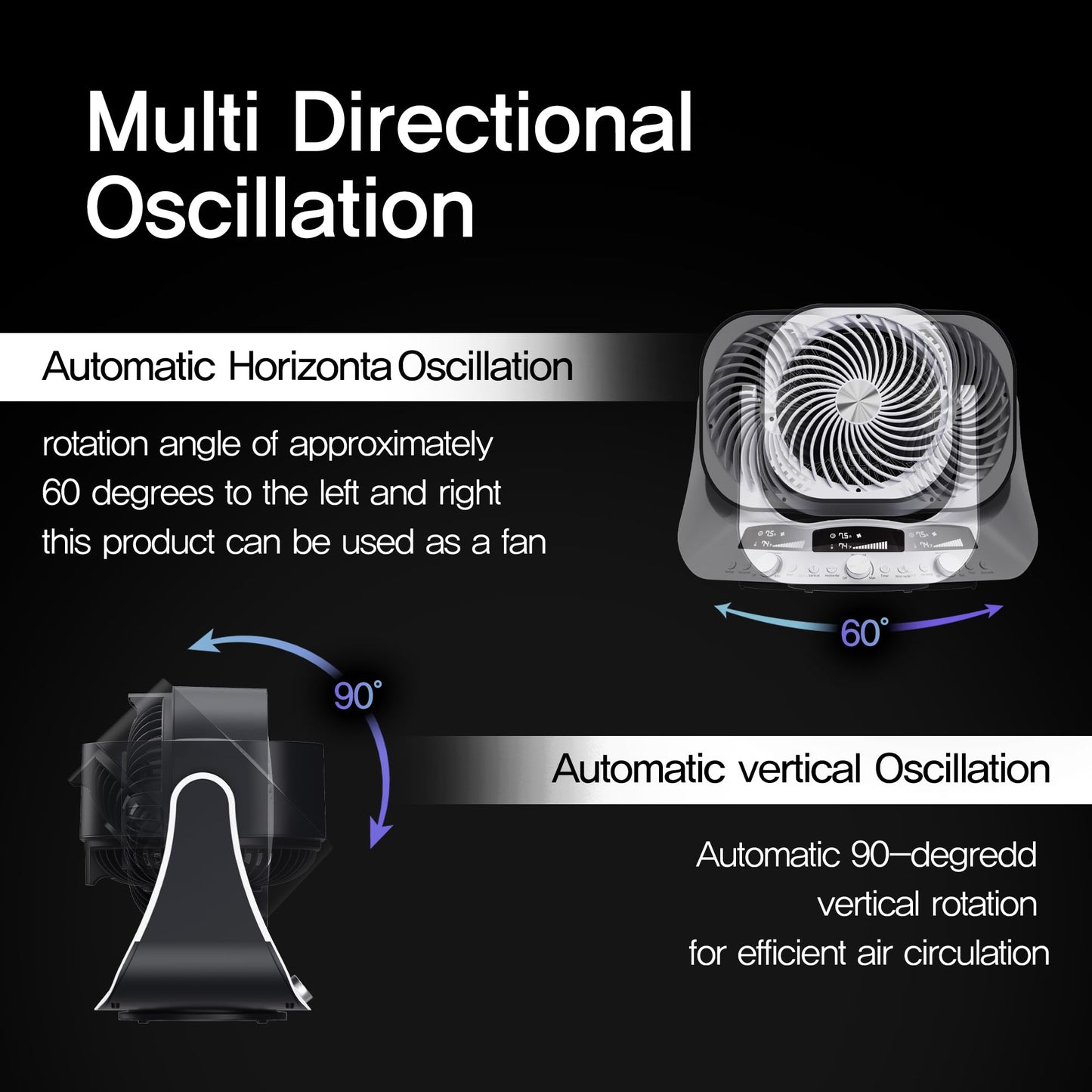 Soleus Air Circulator Fan with 12 Fan Speeds, Automatic 2-Way Oscillating, Digital Display, 7.5 Hour Auto Timer,Quiet, with Remote Control, Outdoor
