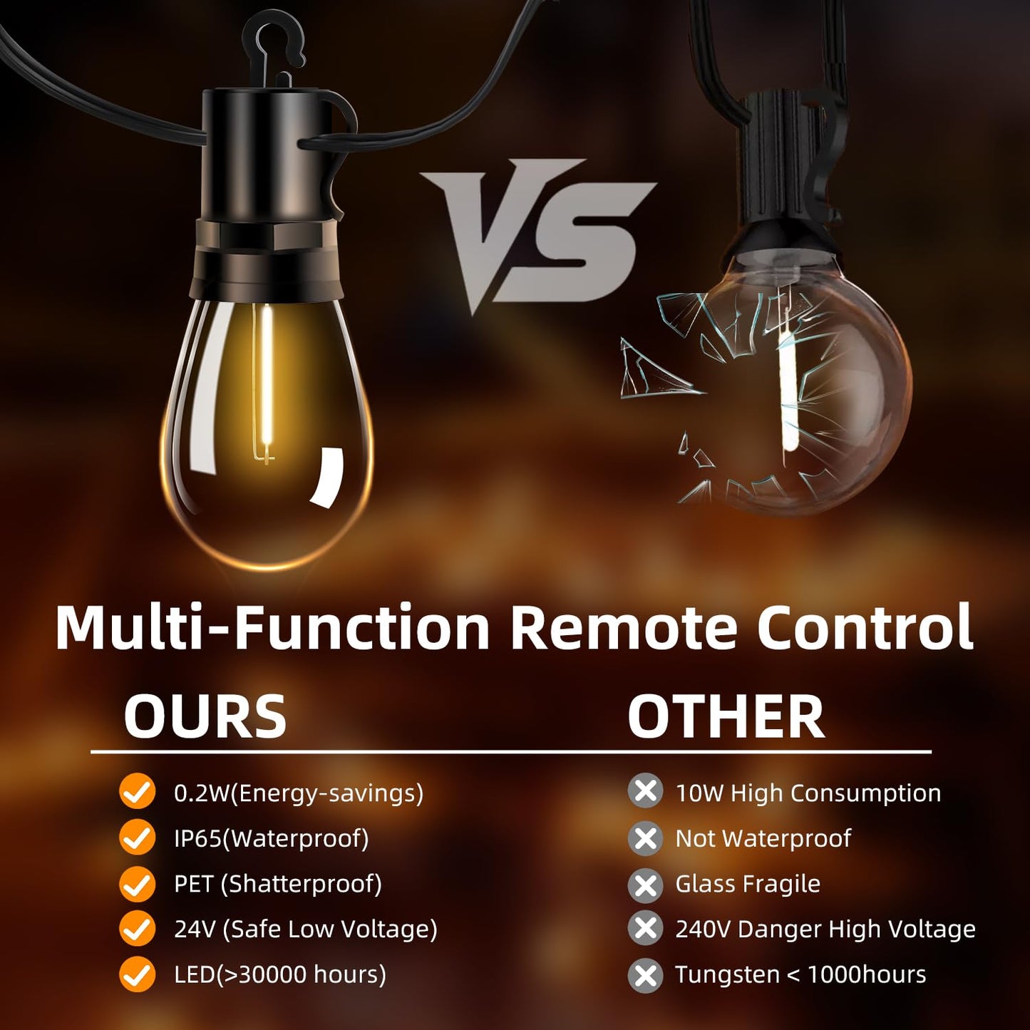 VOZUJI Outdoor Patio String Lights: S14 Shatterproof Bulb Outside Waterproof Light - 50FT 15M Remote Dimmable Connectable Hanging Outdoor Electric