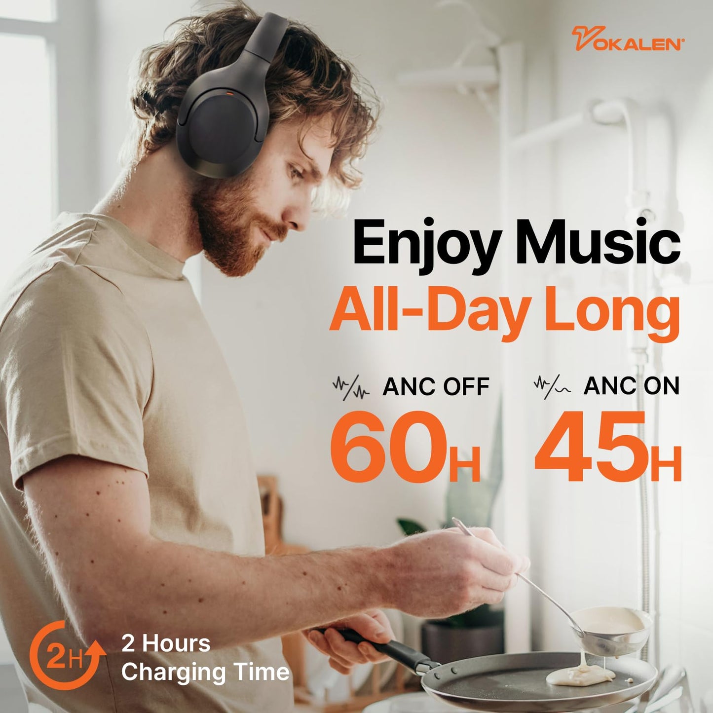 VOKALEN Hyper Pro Adaptive Active Noise Cancelling Headphones, Wireless Bluetooth Over Ear Headphones with mic, 60H Playtime, Comfort Fit Mesh Ear…