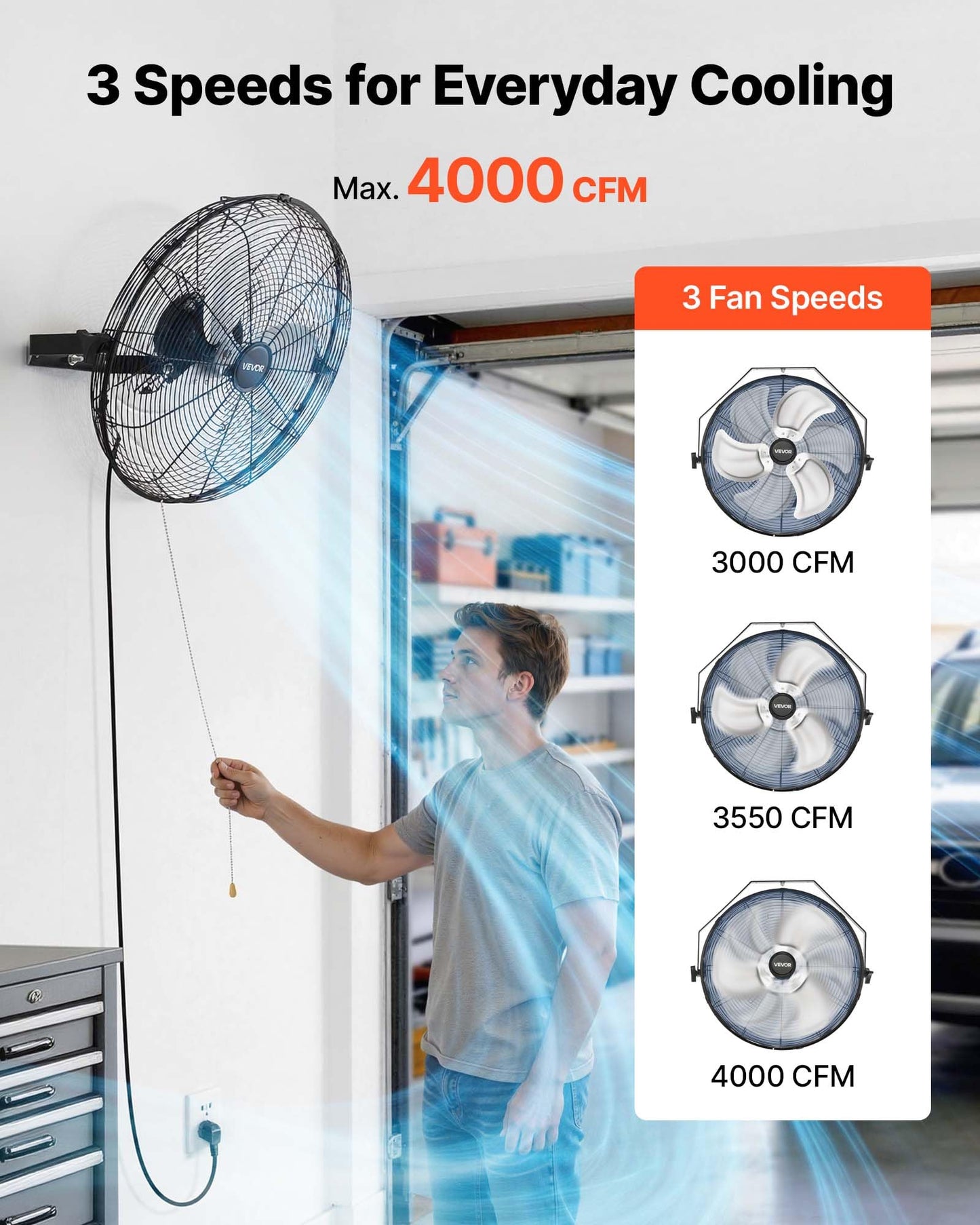 VEVOR Wall Mount Fan, 18 in Wall Mounted Hanging Fan, 3-Speed, Long Airflow Distance, Adjustable Rotation Angle, Mechanical Control, Powerful