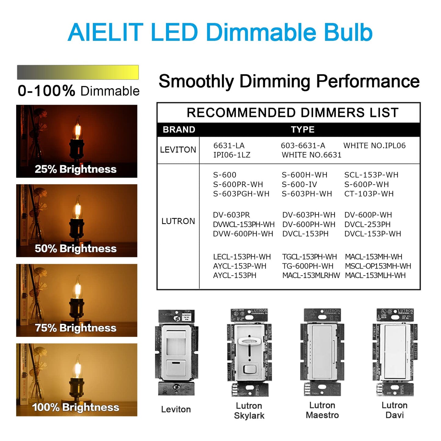 AIELIT Dimmable E26 LED Bulb 25W Equivalent, Candelabra Light Bulbs, Energy Efficient 2W, Warm White 2700K, 200lm Flame Tip CA10 LED Light Bulb