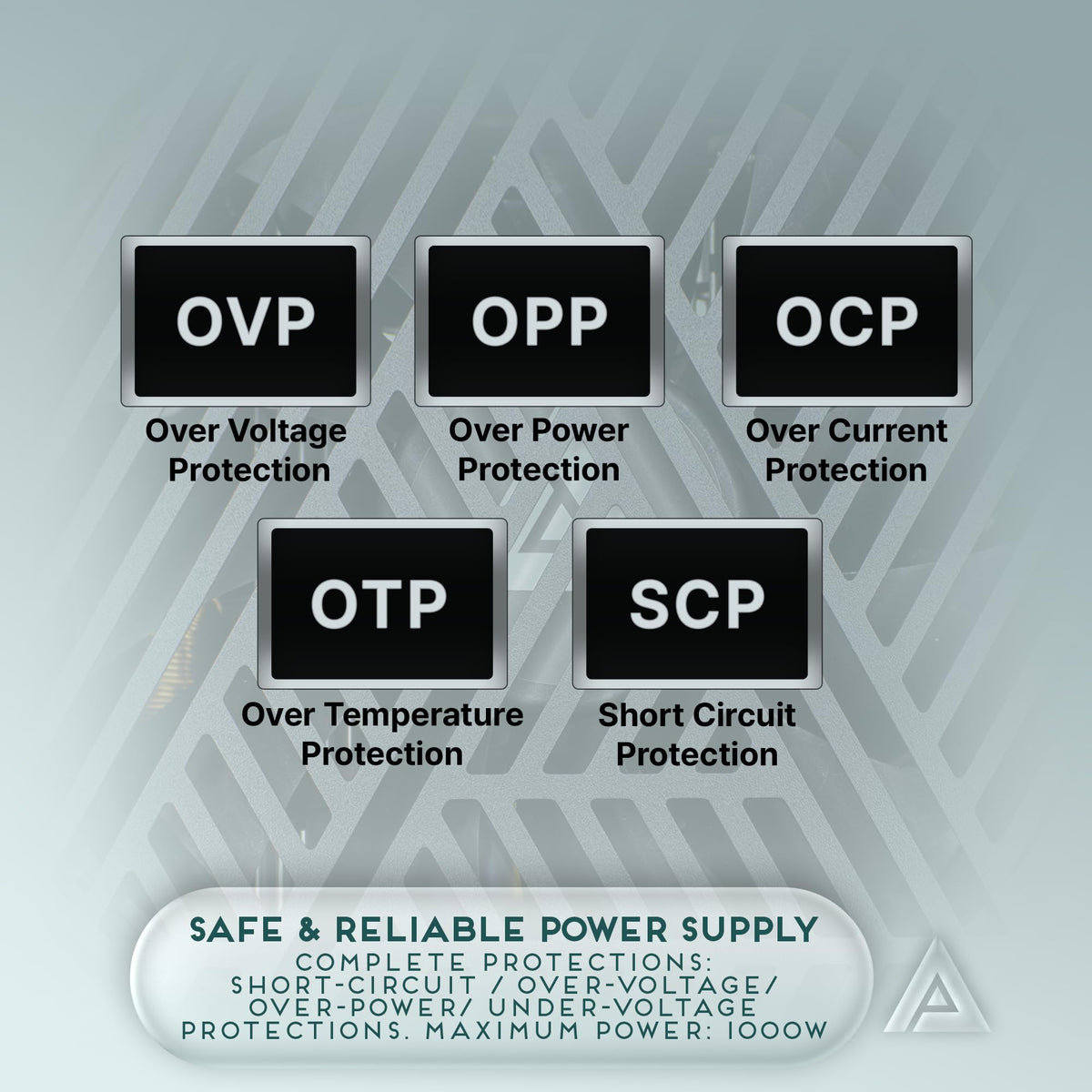 Apevia ATX-SL1000W Soul 1000W Fully Modular Power Supply ATX 3.0 & 3.1 Compatible, PCIe 5.1 12V-2x6 Connector, ATX Active PFC, DC to DC Converter