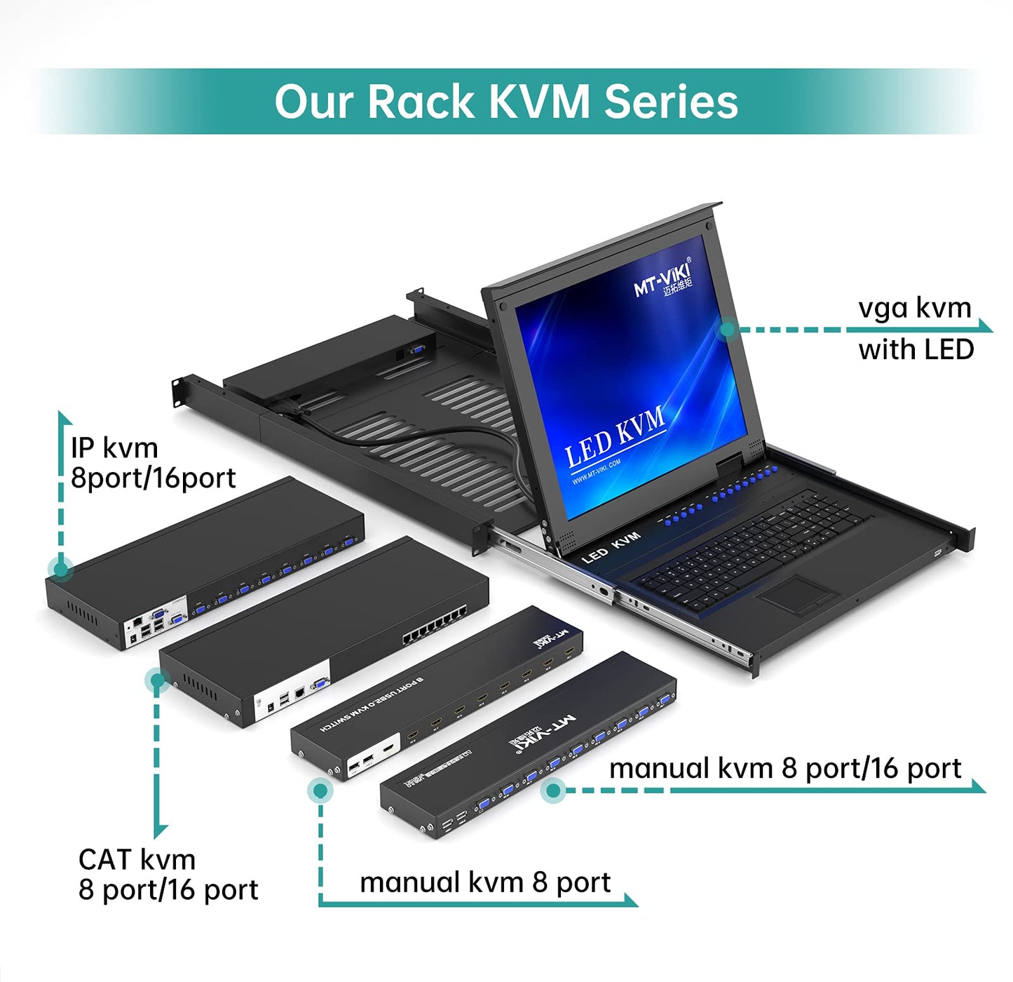 MT-VIKI KVM Switch 8 Port, 8X1 Rackmount KVM Switch VGA, Included 8 2-in-1 KVM Cables & Wire-Desktop Selector & Power Adapter, Fit 1U 19'' Rack