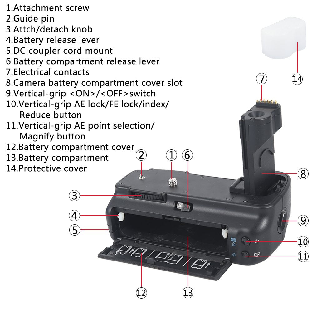 DSTE Pro BG-E2N Vertical Battery Grip + 2X BP-511 Battery Compatible with Canon EOS 40D 20D 30D 50D SLR Digital Camera
