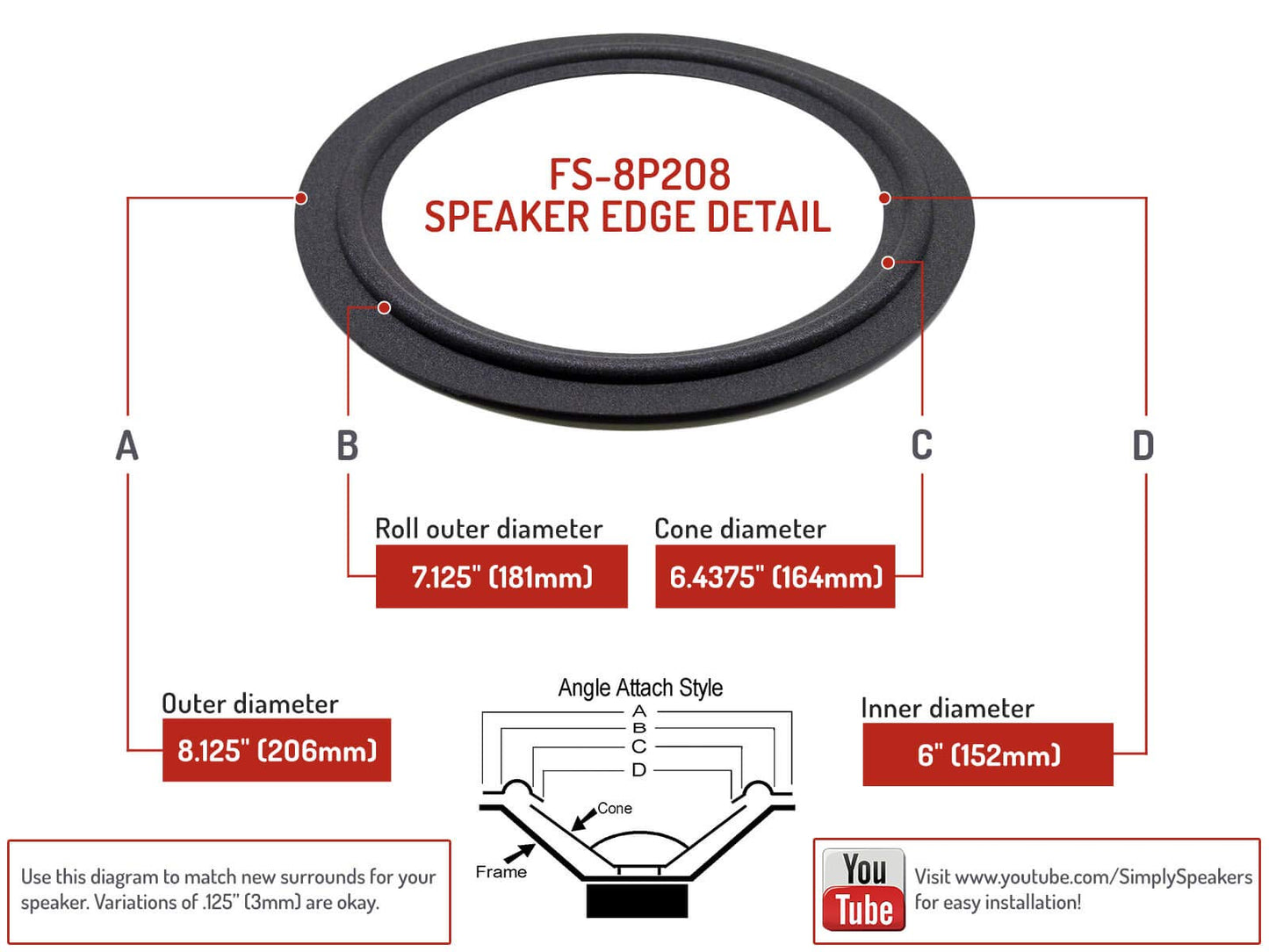 Simply Speakers 8 Inch Foam Speaker Foam Repair Kit Compatible with JBL 208, P208, 900MV FSK-8P208 (Pair)