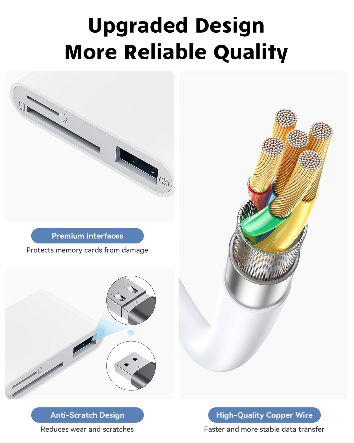 SD Card Reader for iPhone iPad Camera with USB C, Dual Card Slot USB 3.0 Memory Card Reader Supports SD/TF Card Trail Camera Viewer SD Card Adapter