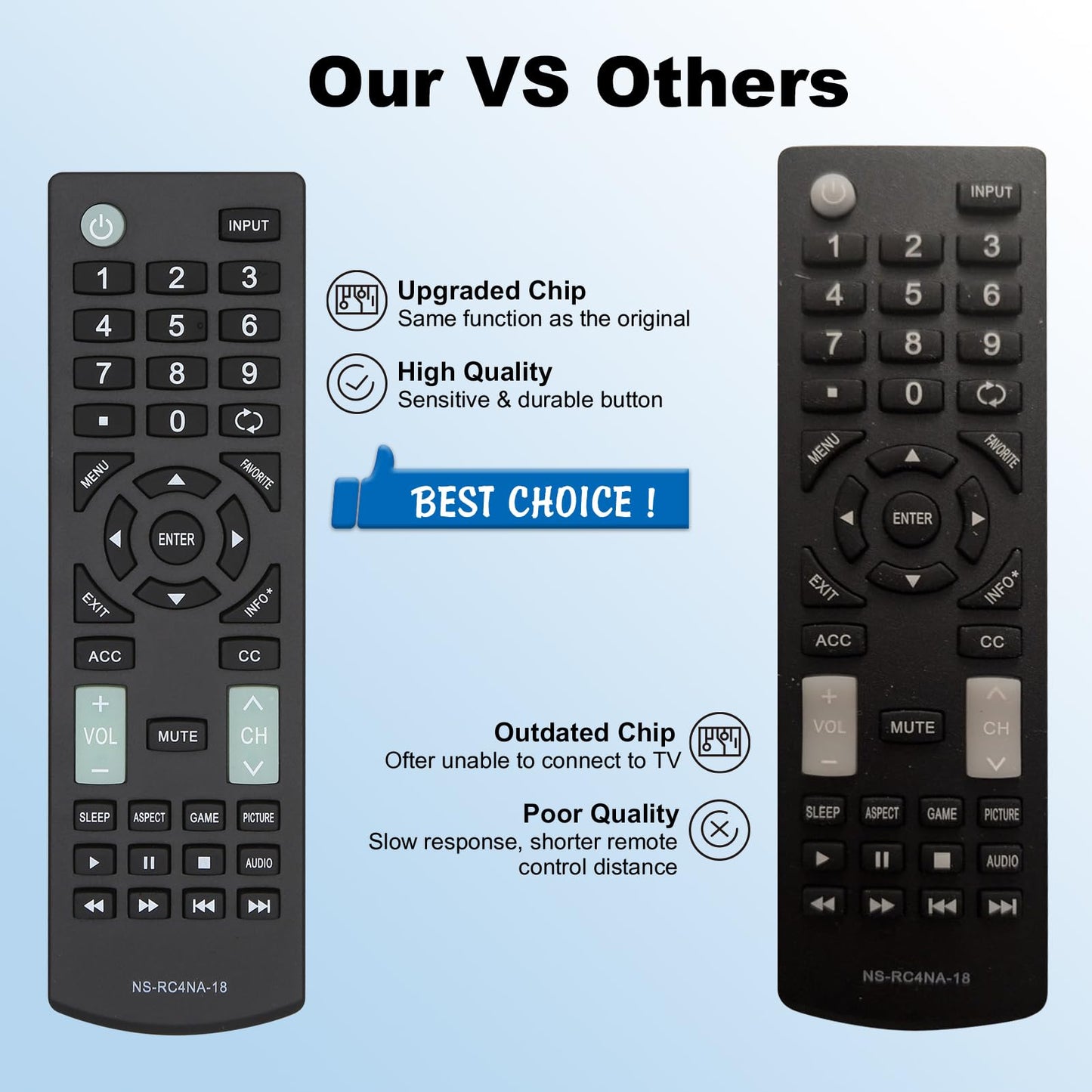 for Insignia TV Remote Control Replacement?Not for Insignia Roku or Fire TV?, Universal TV Remote for Insignia LED LCD Tvs, No Pairing Needed
