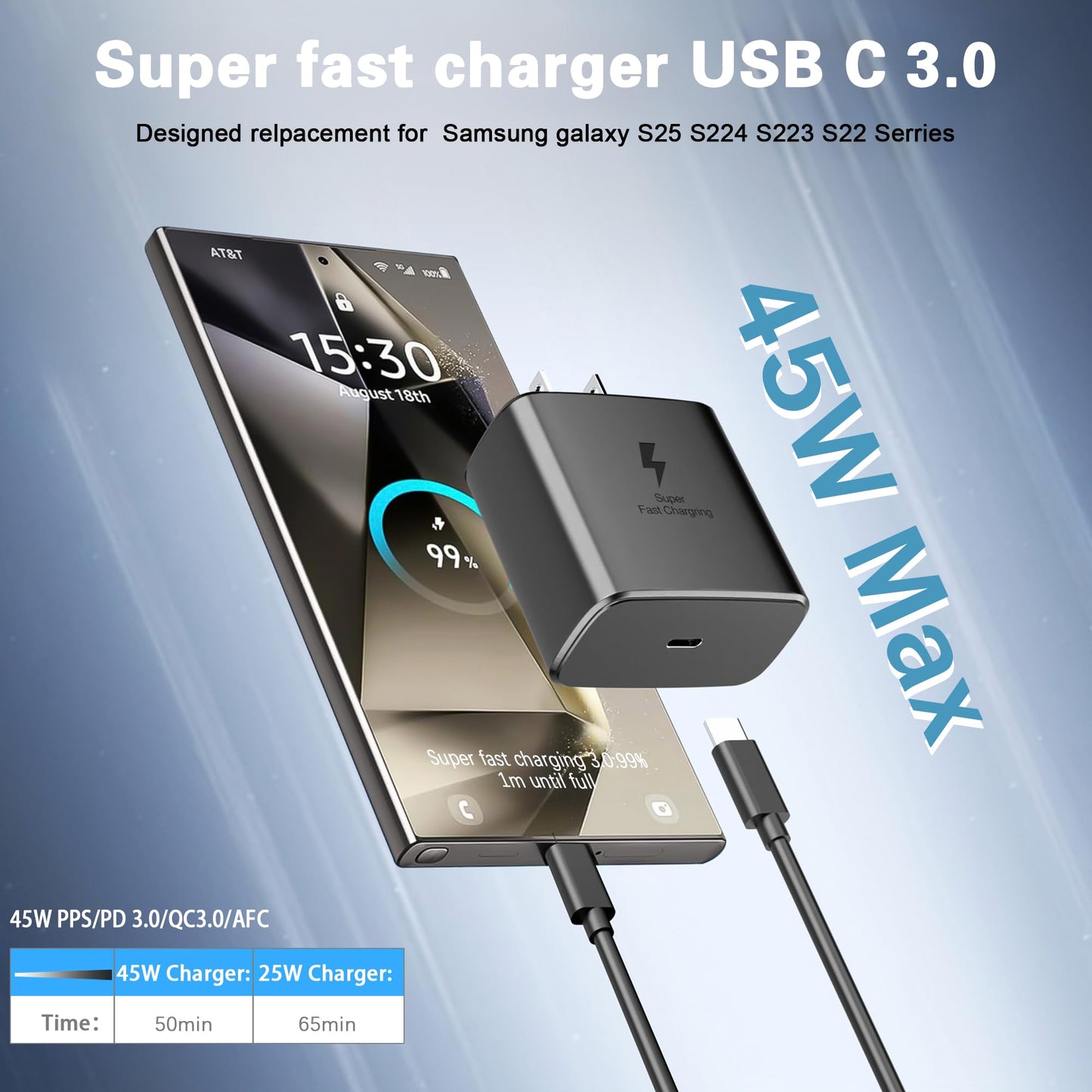 XOUBZ 2026 45W Super Fast Charger USB-C Type C PD3.0 Android Phone Charger Compatible with Samsung Galaxy S25 Ultra/S25/S25+/S24 Ultra/S24+/S24/S23