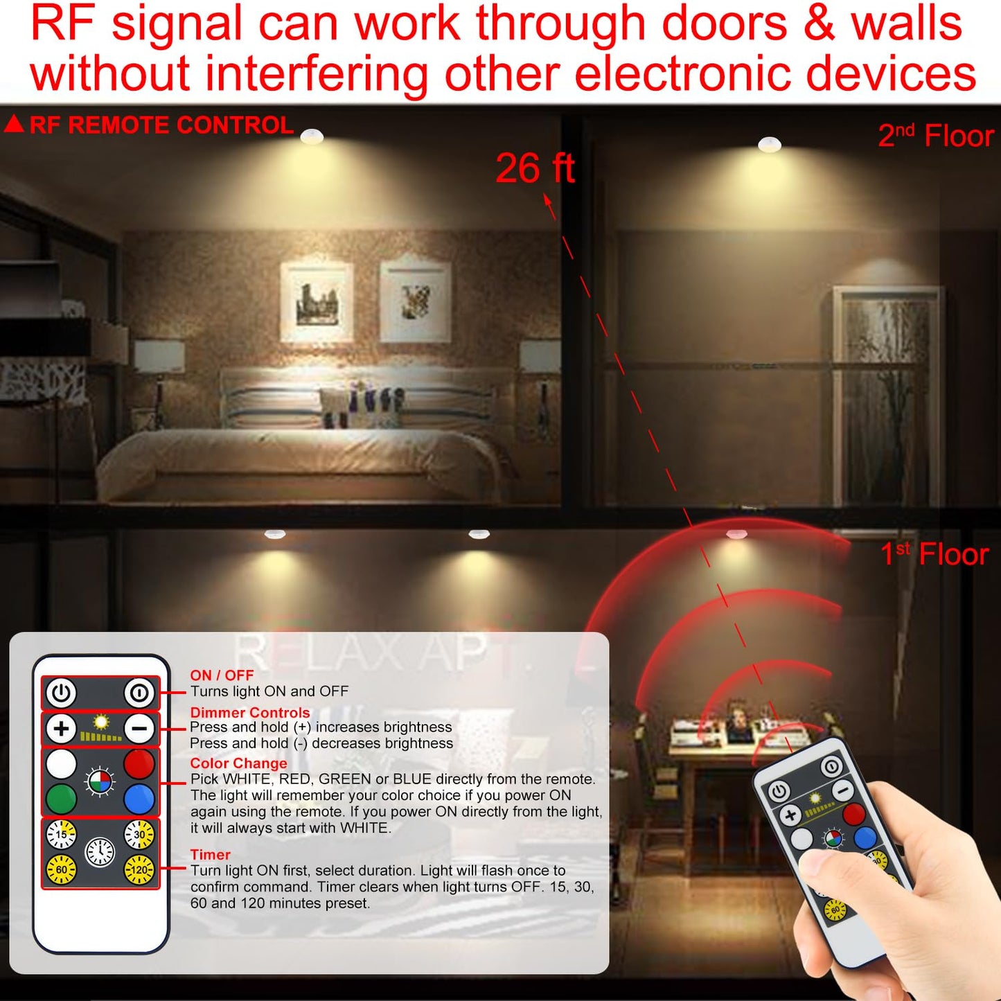 Wireless LED Puck Lights with Remote(6-Pack), Battery Operated Under Cabinet Lights,Color Changing Stick On Light,Dimmable Tap Light for Closet