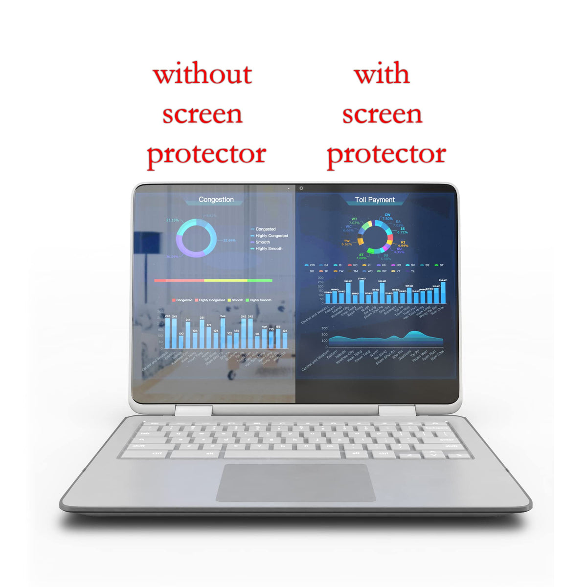 Premium Anti Blue Light and Anti Glare Screen Protector (3 Pack) for 15.6 Inches Laptop. Filter out Blue Light and relieve computer eye strain to help