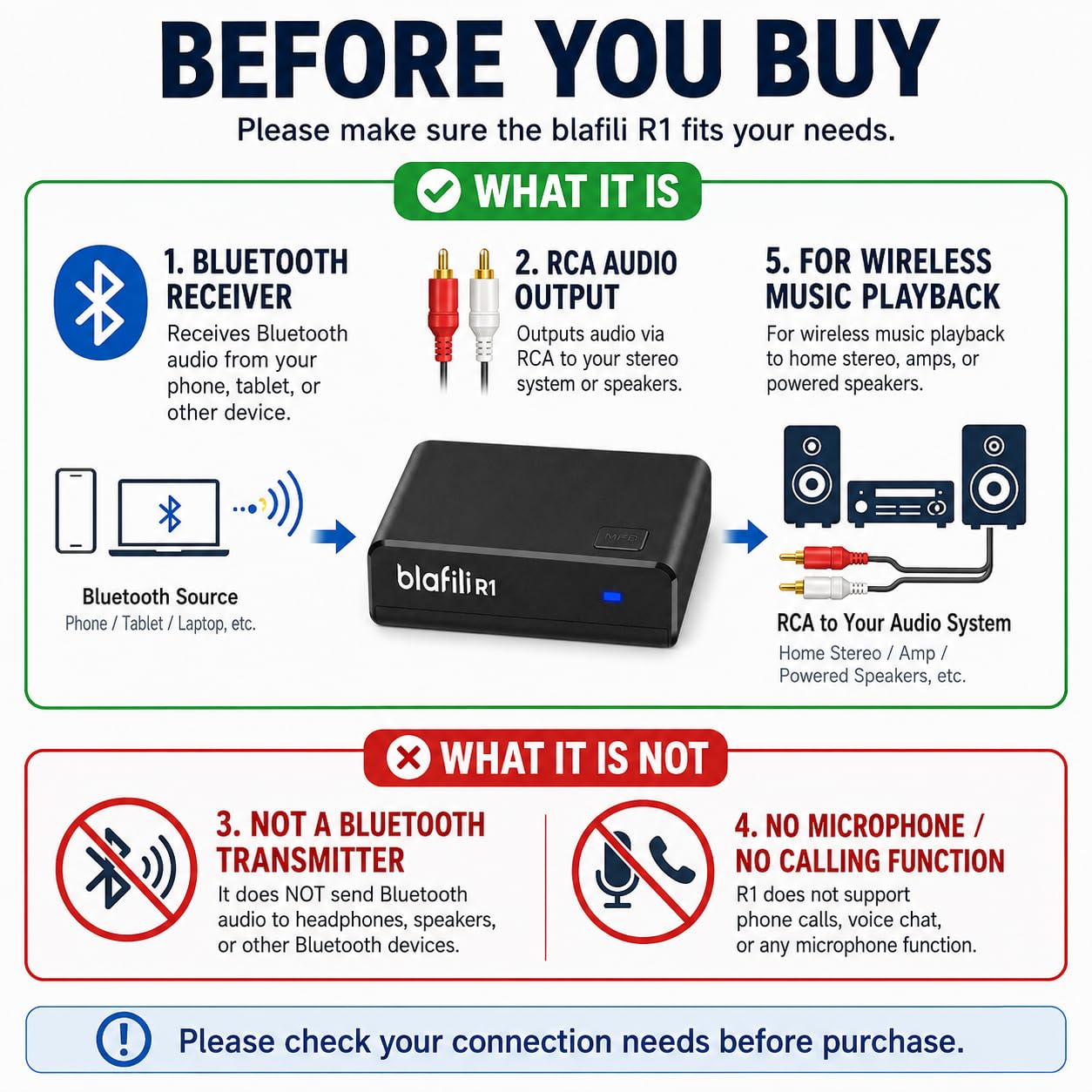 blafili R1 Bluetooth Receiver for Home Stereo, No Beeps Bluetooth Music Receiver with RCA Line Out & USB Audio Input, Wireless Audio Adapter