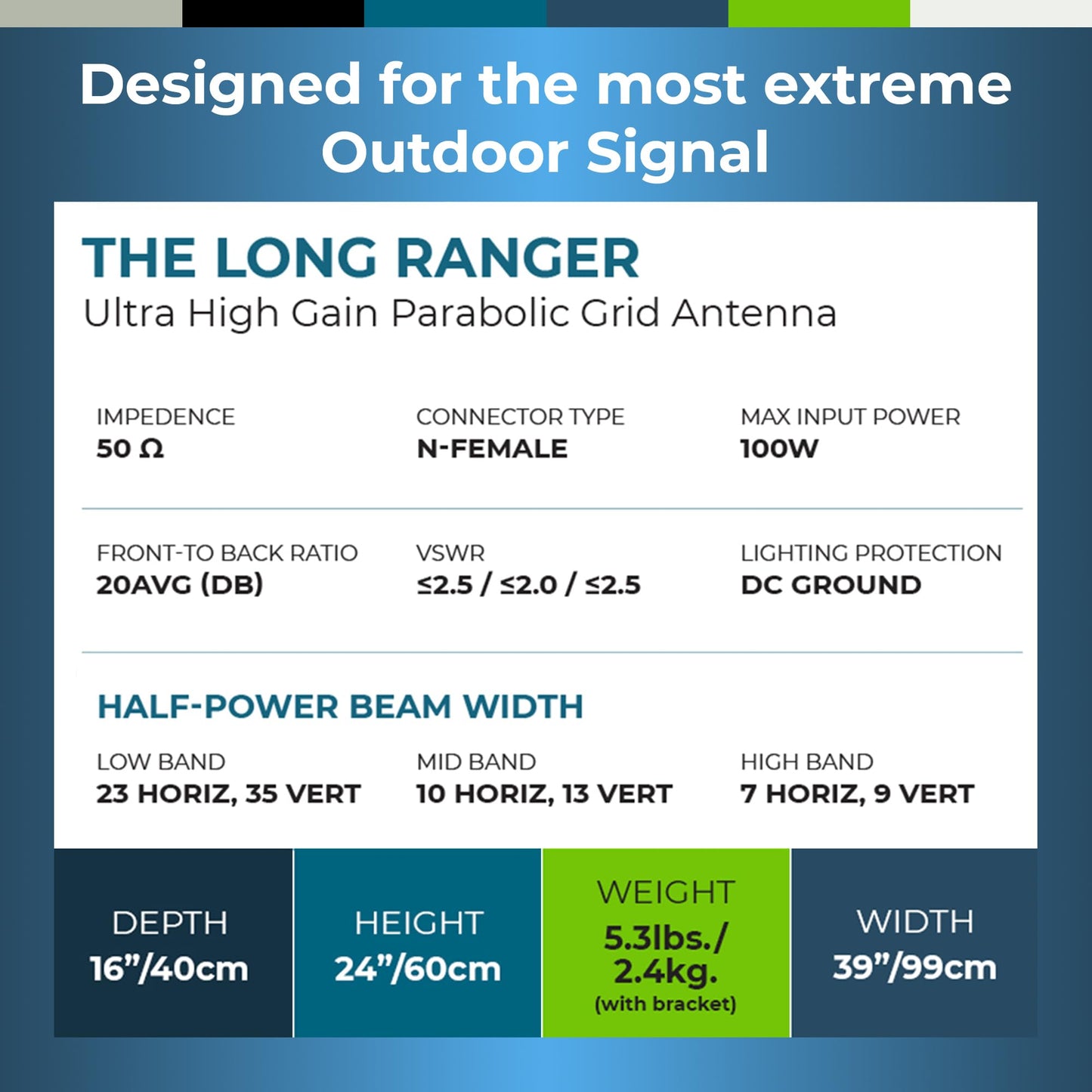 Bolton Technical Long Ranger Antenna (BT974822) | Parabolic - Over 20 Miles Range | All Cell Bands: 5G, 4G, LTE | WiFi 2.4/5 GHz WiFi 6 | High Gain