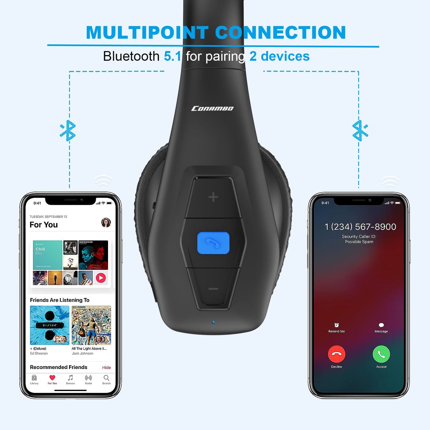 Conambo Bluetooth Headset V5.1, Trucker Bluetooth Headset with CVC8.0 Dual Mic Noise Canceling & Mute Button & 60 Hrs Workingtime Wireless On-Ear