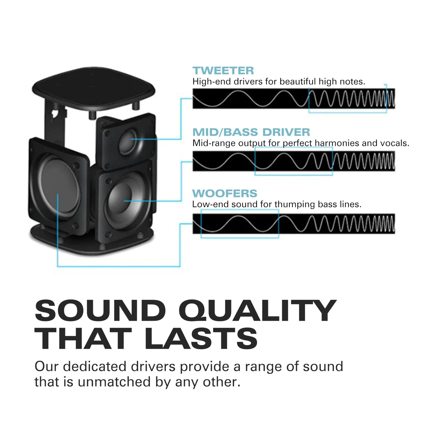 Rocksteady Stadium 2: Single Speaker - Immersive, connectible, and up to 150 ft of Range. Up to 30 Hours of Battery Life.