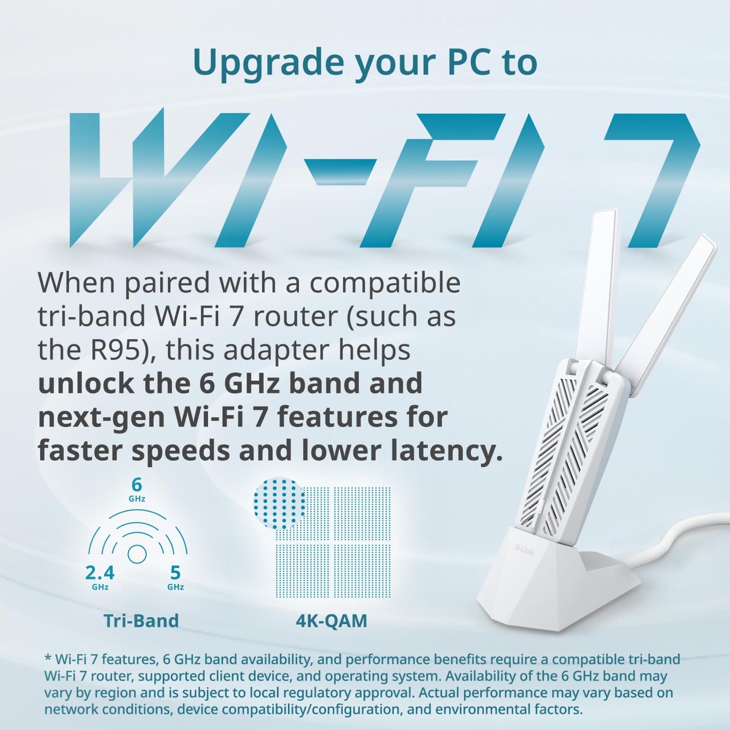 D-Link AE65U IEEE 802.11a/b/g/n/ac/ax/be Tri Band Wi-Fi Adapter for Computer, Router, Gateway