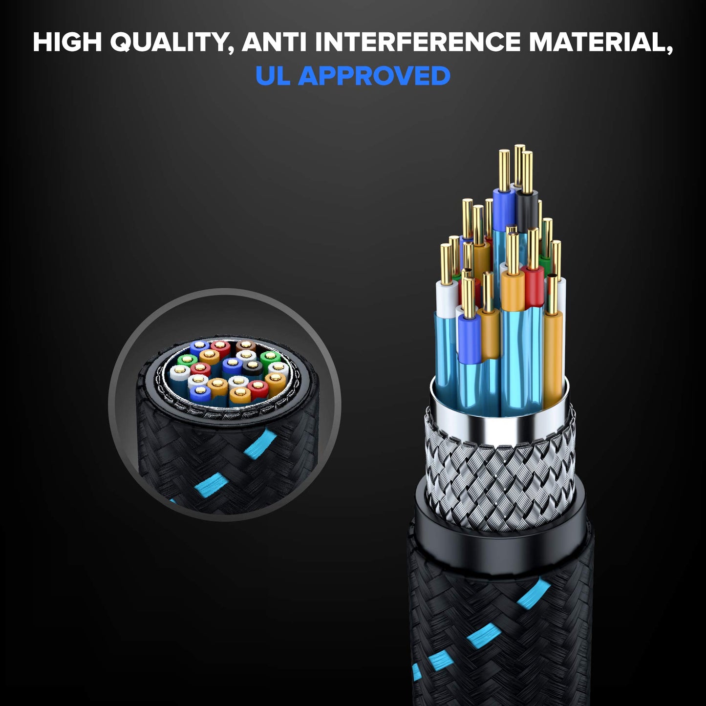 HDMI Cable 4K Ultra HD 4 Foot (10 Pack) Nylon Braided HDMI 2.0 Cable, High Speed 18Gbps 4K60Hz HDR, 3D, 2160p, 1080p, HDCP 2.2, ARC, HDMI Cables